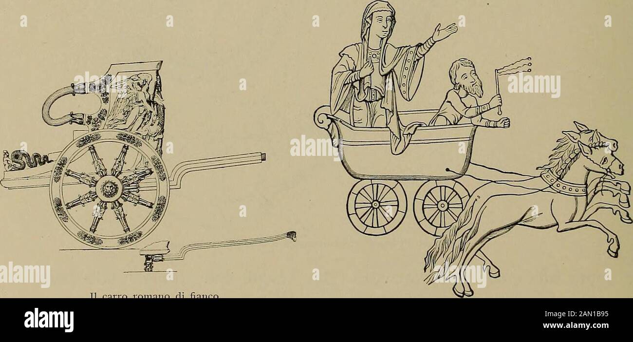 La carrozza nella storia della locomozione . Il parapetto del carro romano, spiegato di fronte,(dalla sestiga, Archeologicamente riprodotta, sullArco della Pace a Milano) magistrati, alle donne, le qualità propriamente avevano la reda o rheda, che era la vera carretta da viale, al pari del carpenhmi; questoe quella coperti, e, a seconda del censo del proprietario, ricchi ornamenti in argento, ed anche in oro ed in pietre di valore.. 11 carro romano di fianco (dallArco della Pace a Milano.) « Carruca >> seconddo unantisima miniatura. Nel decimo libro à.éiS^architettura di Lucio Vitru Foto Stock