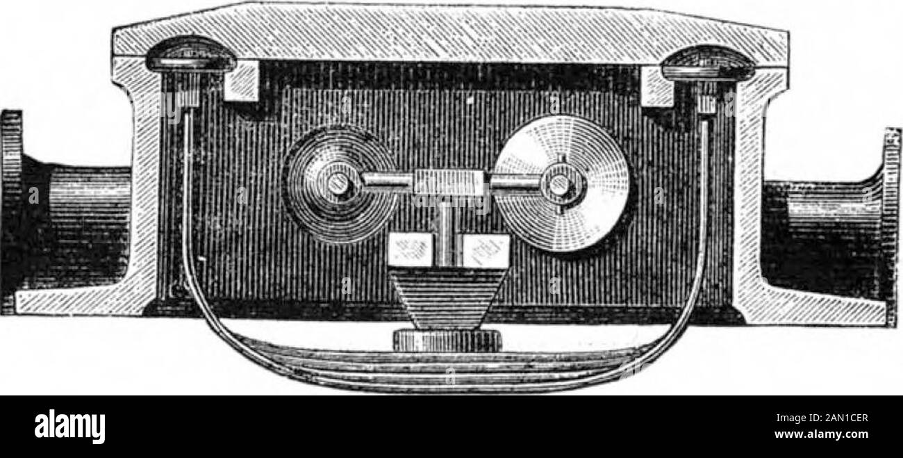 Volume americano scientifico 47 numero 18 (ottobre 1882). Durante questo tempo l'altro braccio-coltello scorre nell'apertura della traversa, e, in corrispondenza del preciso mo-mento in cui, attraverso la sua presenza, è aboutto cambiare la distribuzione, la molla, Che ha una goneoltre il suo punto massimo, si estende e improvvisamente opensthe valvole, S, mentre allo stesso tempo la seconda valvesclose. Quando l'ingresso è poi in comunicazione con gli imbottifononi del pistone, quest'ultimo scende istantaneamente, sgocciolando attraverso l'uscita l'acqua che ha misurato durante la sua corsa. La mozione poi prendere Foto Stock
