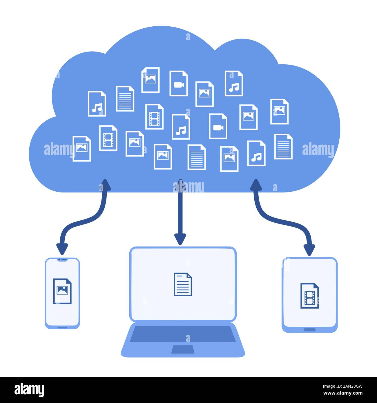 Archiviazione su cloud per contenuti multimediali. Concetto di sincronizzazione cloud online. Illustrazione Vettoriale