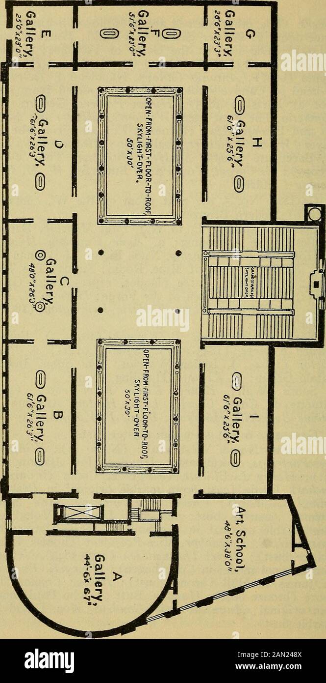 Rider's Washington; una guida per i viaggiatori, con 3 mappe e 22 piani. Gruppo; E. Kemeys, Howling Coyote. Parete Sud: Henry Kirke Bush-Brown (1857- ), Statuetta Di Cow; Charles Louis Hint On, Atalanta; Emileantoine Bourdehe, Herakles; Bessie P. Vonnoh, Day Dreams. Le gallerie 6 e 7 contengono calchi di gesso. 8, West Wall: (N. a S.) : William Ord-Way Partridge, Pocahontas; Houdon, Joel Barlow (plasterbusto) ; Henry J. Ellicott, George Y. Coffin (busto in bronzo) ;Rinehart, Clytie (cast da marmo originale a Peabody In-stiten, Baltimora) ; Chevalier Trentanove, Edwin A.Newmarman Foto Stock