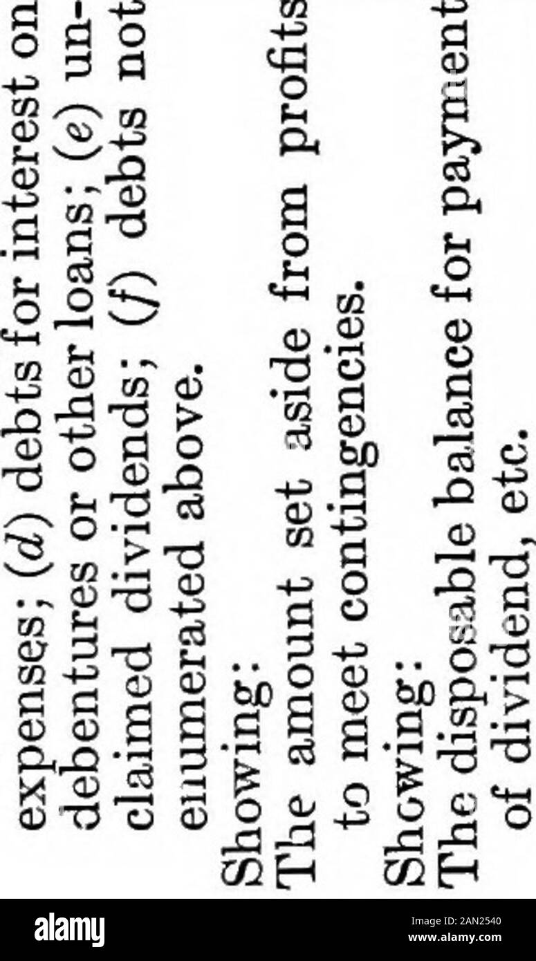 Contabilità moderna, i suoi principi e alcuni dei suoi problemi . oo-* ?*CO co o POTH00 CO 1 CM CO t-t OS -^ 00I&gt; IV lo CO RH ?*00 ^ 1&gt; r-^00 CD oodufoTiNo &gt;0 (M CM 00 i-l COTJKNCN -1 s H 1; i ?? 2,2 § III «4 Sso. SPO STT •fi1 o -(S EhPhS •?£ » IP .agog MS* !«oooio «ti Ji A3»5 o 3T3 °P^-s CO Rho ^ CO . -V . - 03 - o-d cjf. CD-S ^£3 .3 33 3 d a rj .33/5 £1 d 3 « S •-til fa o 33 MS o 3S 55 2 .d , ? 9 o CD   *«-3§ (-1 Tt 33J 1 0) o K oa) -3 ai Fes -*? Pi &gt; ••a &1-d S tflH coj3 3-3-9 00 C3 g .. G C .2 co h.9 ° +3 02P o ^ £ { .ill ® d 2^2 r ft 2 •/J m CO -^ si o - CD bo   a o S^ig Foto Stock
