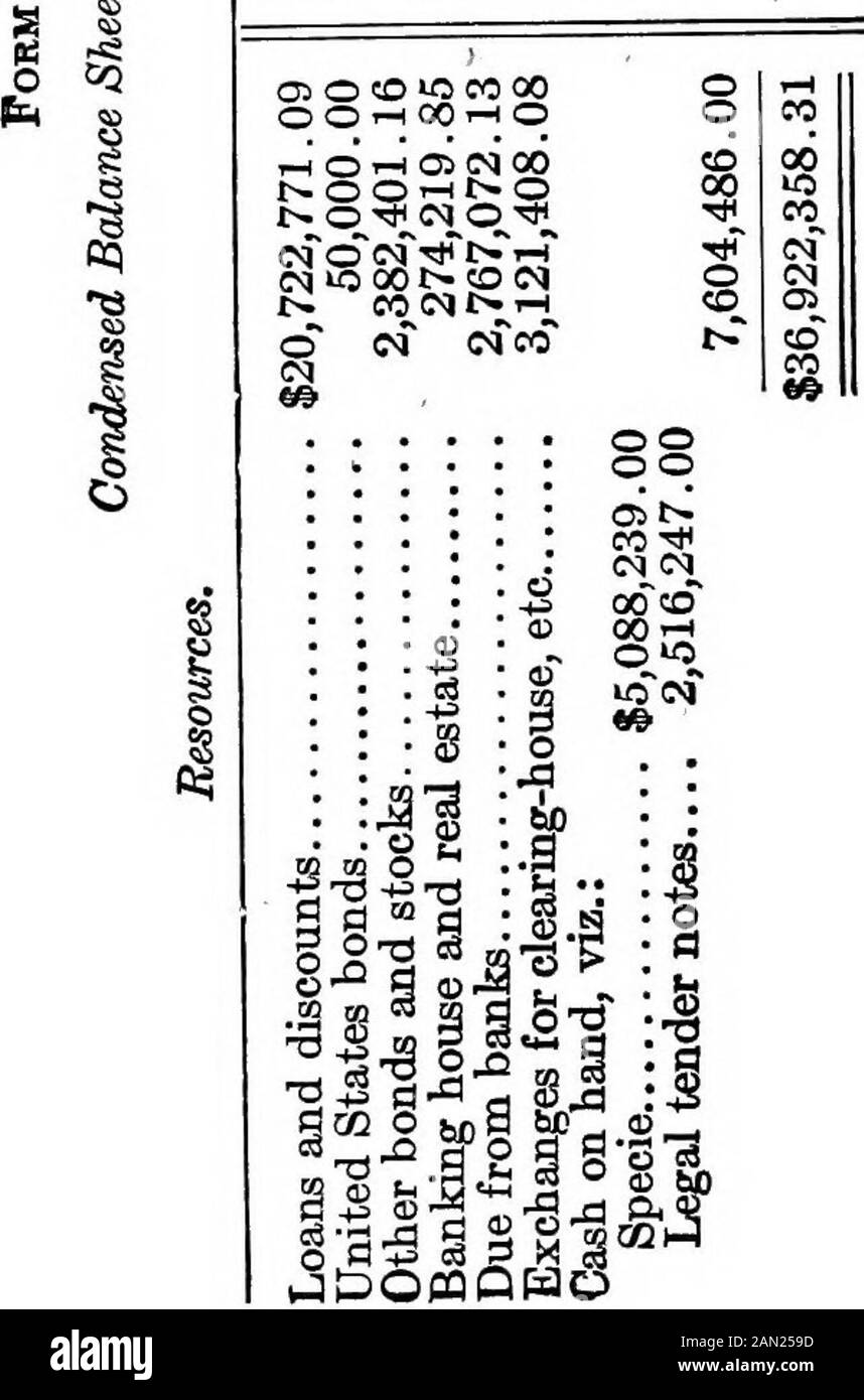 Contabilità moderna, i suoi principi e alcuni dei suoi problemi . OPPPPN ptffi 64 MODEEN ACCOUNTING o 00 o COO o &lt; - i o i - 1 ooim ocg oocoo©o^ °op, OOO OHo o o i - 1 »H nqq  co ? malato. Il BILANCIO 65 a S f I1 e « OtIV*c&gt;00 qoojtD offi 9 3 oo CO &gt;o AS (r-oeoeo OONHNO«M  00 i-l II ill III 9&gt; m &lt;3M Z Spa B.S? 3co tj5 WS ?d t^ oo o3 o ? S g o.SS.-S-J5 mil 3^i m-i.a CD i? A t-TN ; no5 no o- o CMOSCO o&gt;CM : i COCO 00 oo-* ?*CO co o POTH00 CO 1 CM CO t-t OS -^ 00I&gt; IV lo CO RH ?*00 ^ 1&gt; r-^00 CD oodufoTiNo &gt;0 (M CM 00 i-l COTJKNCN -1 s H 1?? 2,2 § III «4 .SPO S. Foto Stock