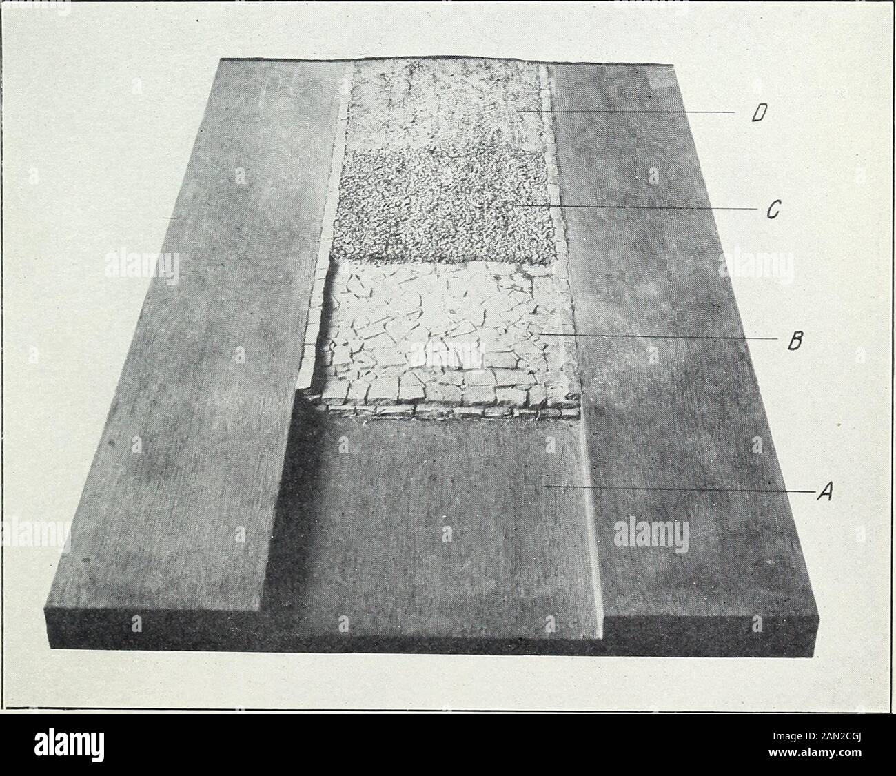 Catalogo descrittivo dei modelli stradali dell'Ufficio Delle Strade pubbliche . Fig. 1. - modello Che Mostra La Via Appia (300 B. C). Fig. Modello Che Mostra Una Strada Francese Costruita Prima Del 1775 (Metodo Romano). Foto Stock
