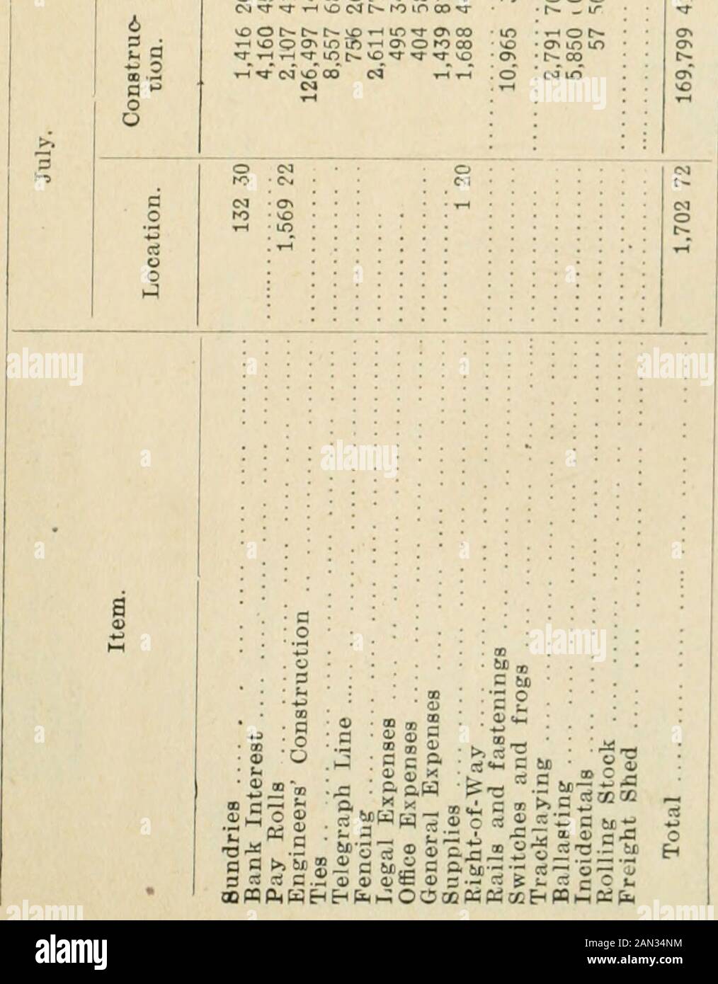 Ontario Sessional Papers, 1904, No.57. A) ^ c OC0&lt;op^00^-T-LCT^T-^,-.^0O^^toocoorrroo^oroini 00C&lt;l00t^MO^^OO^MVO&lt;7^a^rOTrc^o^l^)SL c^o^o£ in ^^t o^^^^ in ^^t o^t o^t o£ o^t o^t o? ^ ^ ^ T-i (sj c-iro t o c &gt;H 0 5DVO0O Otf)*T^-TO ^rOOvO(Nt^VO»-iaOhOT*-Hio •-•?f-iis^ooaioomNcr^-ioocoi-tcj^coo^^o^OOCO^OJ^.o^^^^ ^ ^ 6r o ^^Ovo? ^^Ovo? RT -RH -&lt;  o 3 H -ac Z a, w X ^ W CjJ ^*-i H o - Q- cu t- ir ir^C 00 *i&gt; 00 o cv ^ ^ ^ in 00 in 00 -^ ^ 03 in ^ ro -RH ? T-ON &gt;-&lt;o t- . in ho vo oin^-i^cuOt^rroo-^ C&lt;LT^f-tvOCv*^ ,?^0^0 Foto Stock