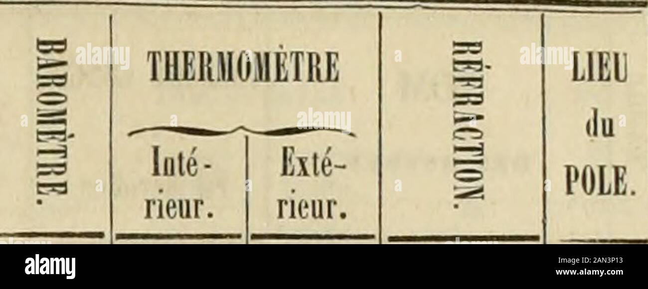 Memoires de la Société de physique et d'histoire naturelle de Genève . 5,5522,7730,71 4,08 6,43,11,171. 4-44,851,58,52,012,51,25,734,35,014,27,26,845. 5.43.835.16.53,12 6.47.18,399. 1.37,3310. o.3o,5210. 4-23,o810.54.30.5711.41.32.6411.46. I,3i I2.32.l3,l4 i3. 6.11,90 CORRECTlicOi^ (le i insliu-mciit. Labendulo. + 0,60 + 0,18 + o,5i + 0,29 + 0,17 + o,5o + o,36 - 0,11 + o,5i + 0,29 + 0,34 i 1,59 - 0,15 + 0,44 + 2,02 + 2,44 + 0,61 + o,IB + o,5o + o,5o - 4)12 + 0,11 + o,36 + 1,16 + 0,44» + o,5o + o,4i + 0,29 + o,3o + 2,«7 + 0,34 + 1,59 - 1,66 + 11,58+ 11,65 + 11,29+ io,g3 9,809,86 9,82 9,719,52 Foto Stock