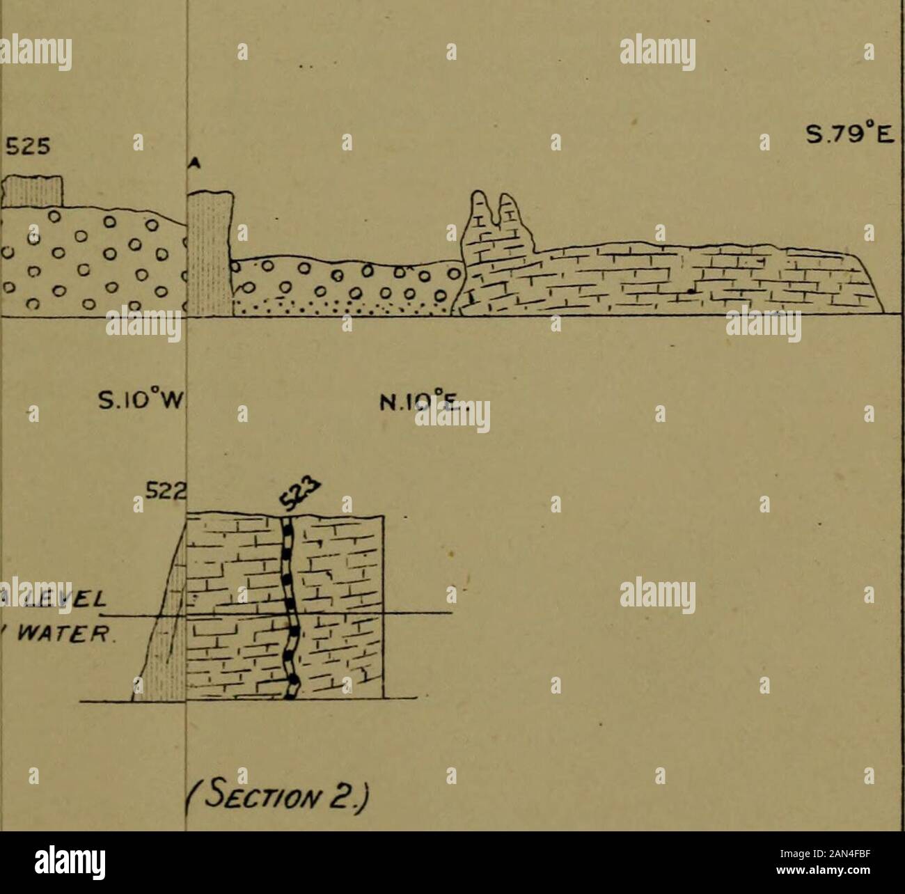 La rivista trimestrale della Società geologica di Londra . -bcmfirus /,inf&gt; i Yu»-Pcrphyrit qiie-po?ptiyriteyiterPcrphyriiklapkyra DyJie so m  i J les di SecHcn D HoB50N,ivi.Sc, F.G.S.. S. 79 E. f Sect/0/^ 2.) Foto Stock