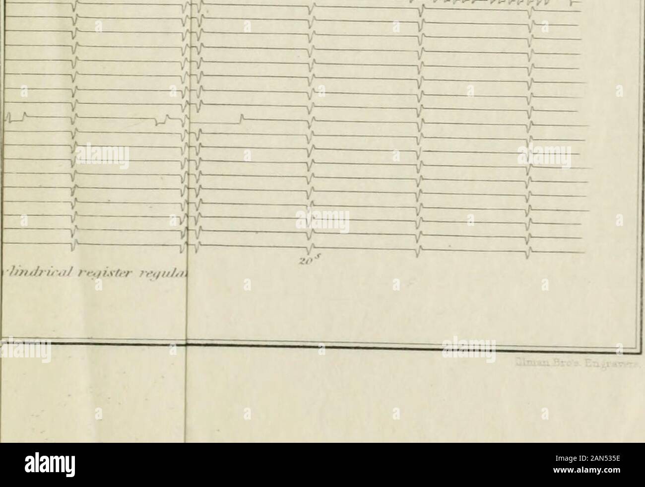 Un manuale di sferica e astronomia pratica, abbracciando i problemi generali di astronomia sferica, le applicazioni speciali di astronomia nautica, e la teoria e uso di fissi e portatili strumenti astronomici, con una appendice sul metodo dei minimi quadrati . t-. V Foto Stock