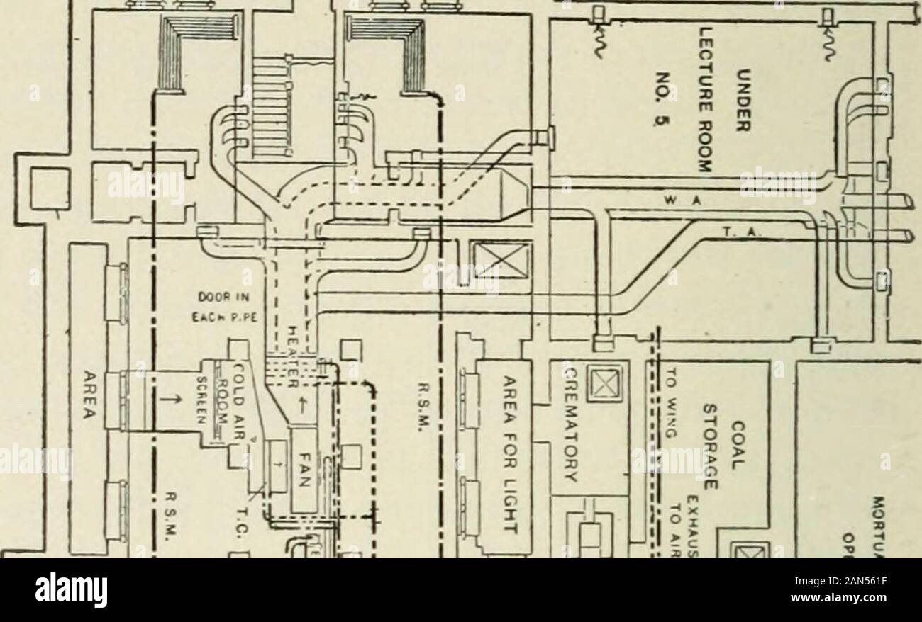 Riscaldamento e ventilazione di edifici : un manuale per il riscaldamento di ingegneri e architetti . ^ p-q rjp. fJ U Tiff- j ! JL/H u * j ^^J^^-^ U LuDj Foto Stock