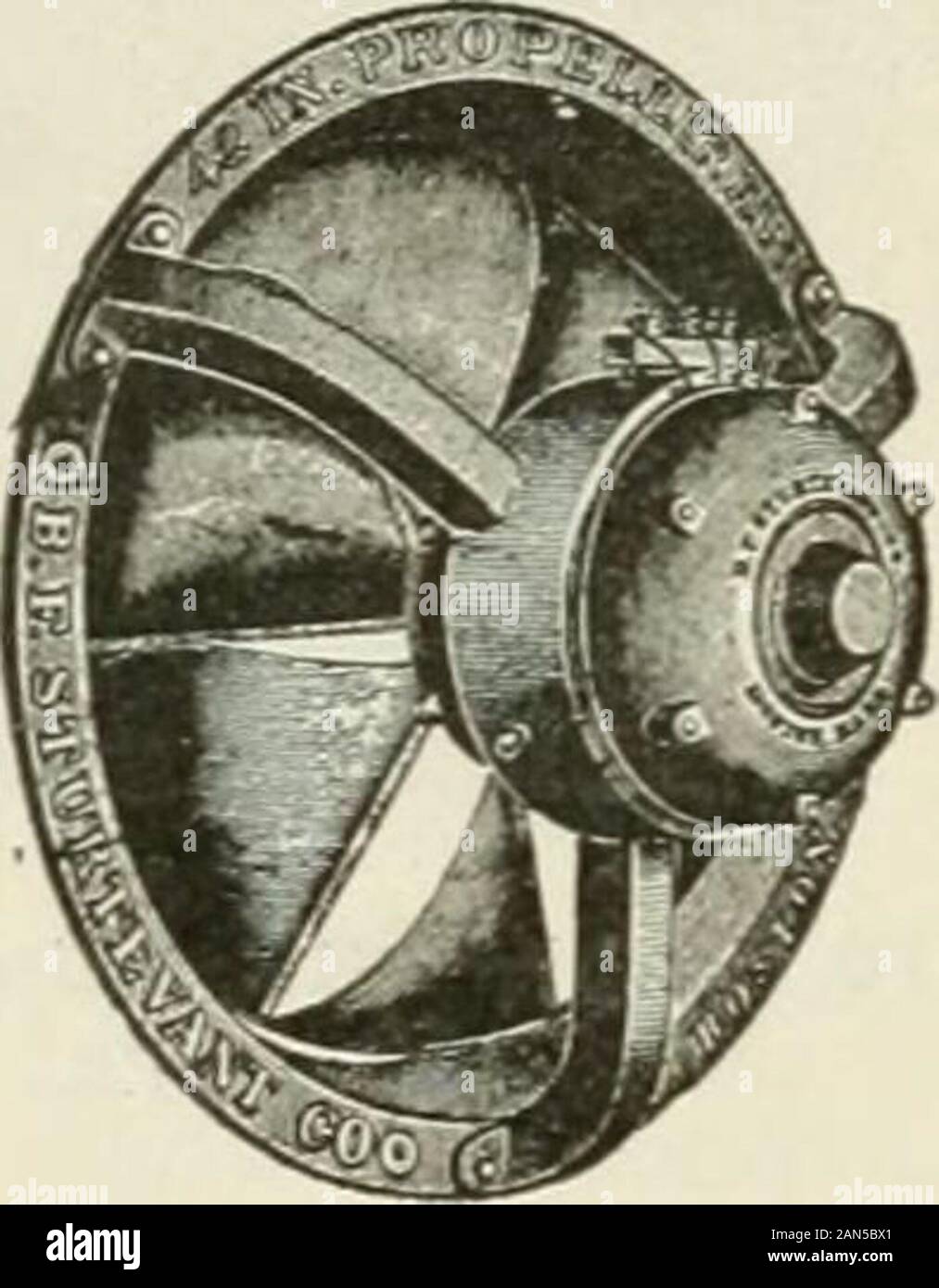Riscaldamento e ventilazione di edifici : un manuale per il riscaldamento di ingegneri e architetti . Fig. 235.-ventola elicoidale withPlane lame.. Foto Stock