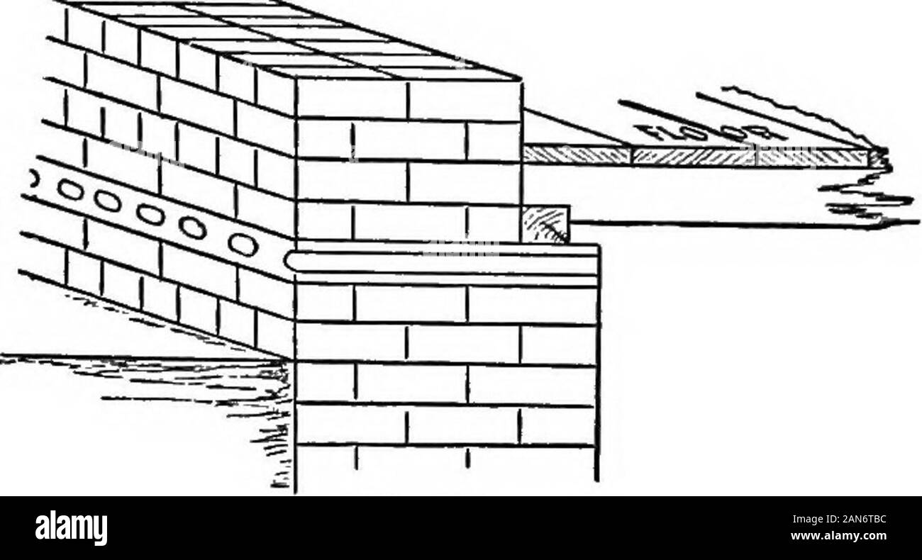 Igiene pratica; un manuale per gli ispettori sanitari e altri;con apxon Diritto sanitario, da Herbert Manley . Maiale. 95. Costruzione casa. 17fi. Fig. 96. facilmente assorbito dalla parete dal suolo in contatto con esso,salirà, mediante attrazione capillare, anche per quanto riguarda le camere superiore,ed oltre a danneggiare la parete papers, rendono il housedamp e malsano. Questa è la causa più frequente di damphouses, ed è quella che non può essere sanata, tranne atconsiderable costo, quando la casa è costruita, sebbene iseasy per evitare che in prima istanza. Ciò è compiuto byplacing Foto Stock