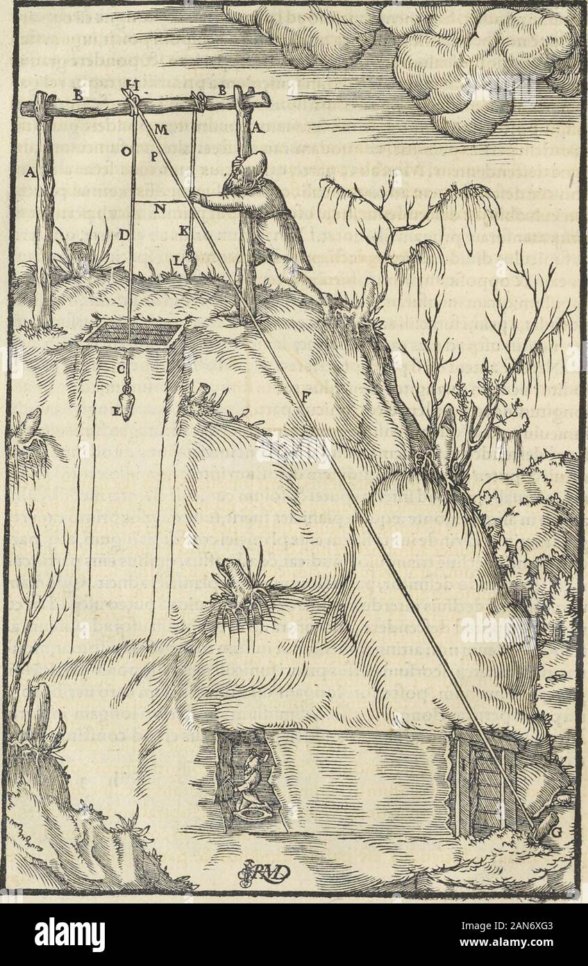 Georgii Agricolae De re metallica : libri XIIQuibus officia, instrumenta, machinae, ac omnia deni[que] ad metallicam spectantia, non modo luculentissimè describuntur, sed & per le effigi, suis locis infertas, adiunctis latinis, germanicis [que] appellationibus ita ob oculos ponuntur, ut clarius tradi non possint; Eiusdem De animantibus subterraneis liber, . eindeiuxta finem eius planiciei conftituit iugum, atcp par * tem montis dediue triangulo drjudicat,& annuncio pafiui, quibus oicr pards cu*niculi longitudo definitur, paffus longitudinis planiciei adncit. Quoniamuerd fi mons dediuis interdum afliir Foto Stock