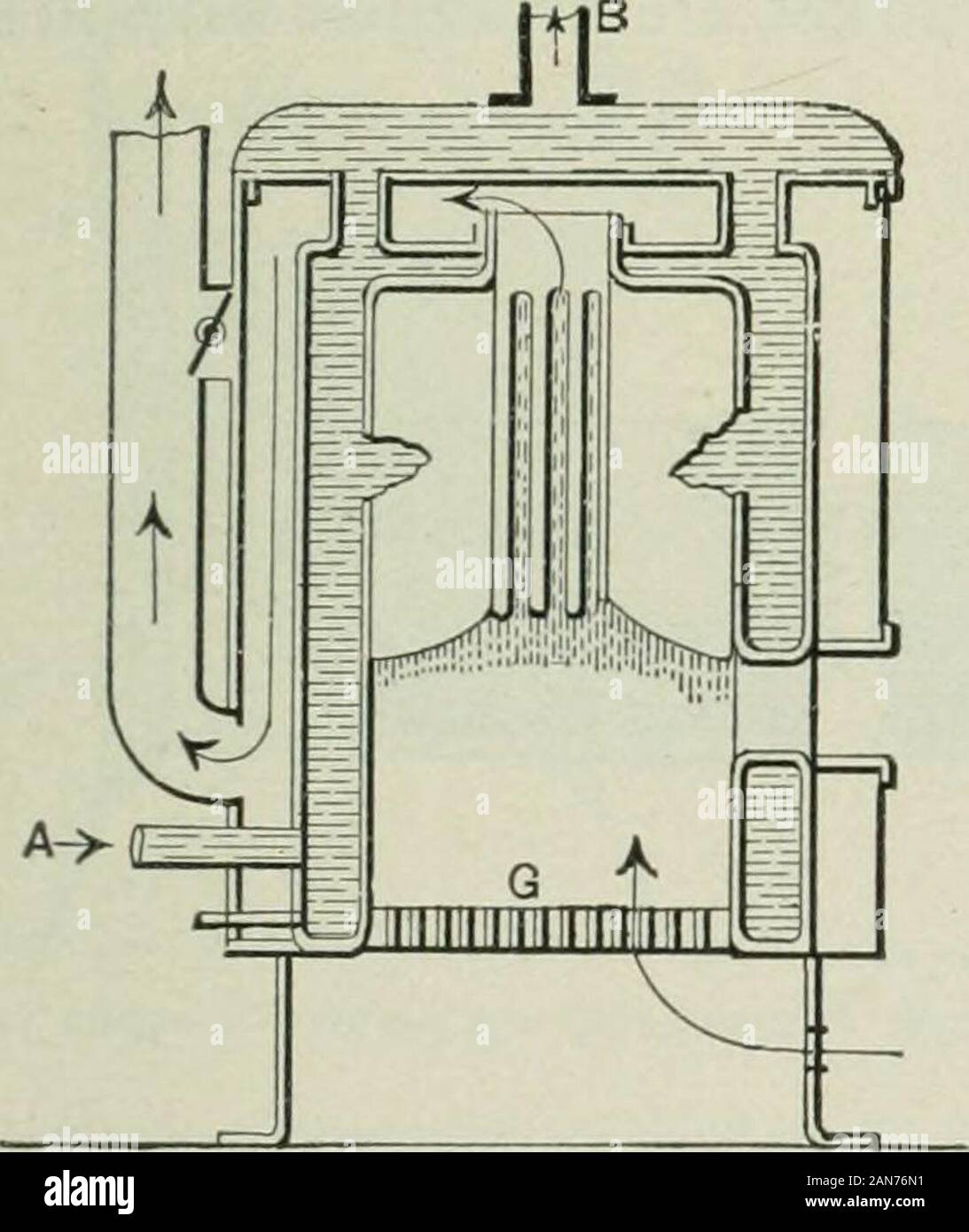 Riscaldamento e ventilazione di edifici : un manuale per il riscaldamento di ingegneri e architetti . Fig. 122.-Extended-surfaceHeater. Fig. 123.-Extended-surfaceHeater.. Foto Stock