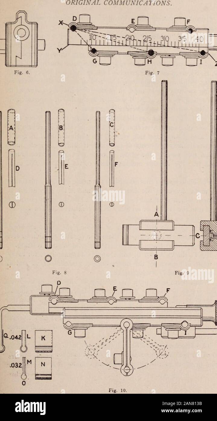 Rassegna dentaria; dedicata alla promozione di odontoiatria. . Oint, morsetto D, all apice della hypothenuse.Esso deve essere visto che qui abbiamo X, Z hypothenuse, beingmeasured in termini Y, Z base. Il più strettamente G, H, I, si avvicina il morsetto D, il morenumber di giri della vite di azionamento, C sarebbe richiedono perassolvere un mm. di distanza, quindi abbiamo sempre una increasingnumber di micro-millimetro divisioni per ogni millimetro, ladistanza tra sensore tra ponte riscontri diminuisce. La figura 8 presenta tre mandrini 13, 14 e 15 gauge (Brown & Sharpe). Essi sono utilizzati per la realizzazione di tubi di platino, A, B, Cof corrispondono Foto Stock