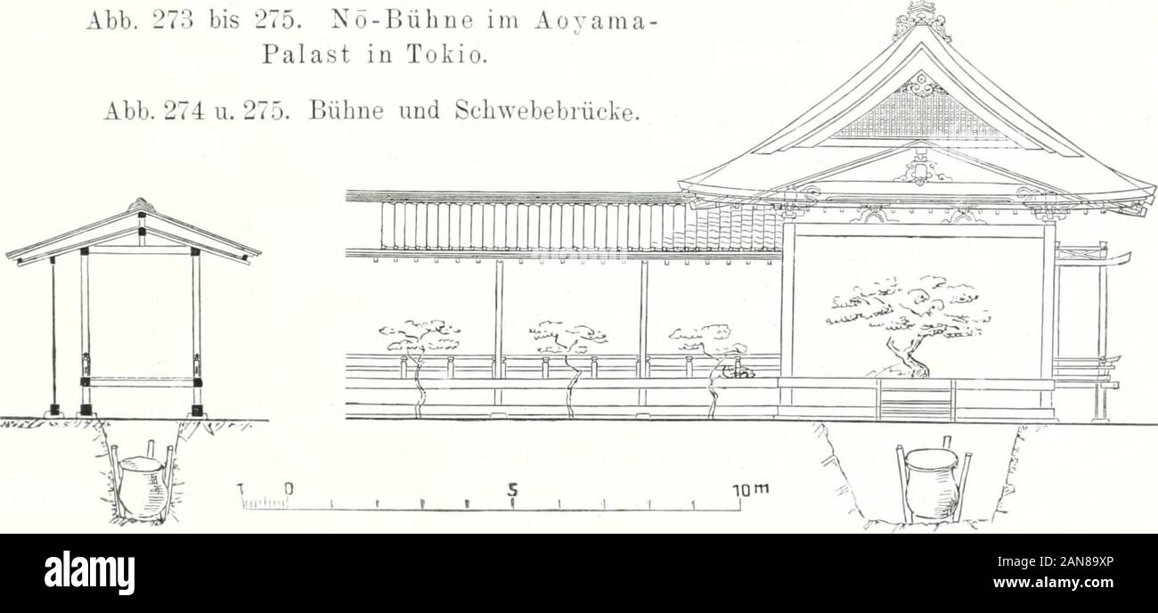 Die Architektur der Kultbauten laccati. . Ä.bb. 27:). Grundriß der Gesamtanlage. Abb. 273 bis 275. Nu-Bühne Aojama-Palast im a Tokio. Abb. 274 u. 275. Bühne und Schwebebrücke.. Abb. 274. Querschnitt. Abb. 2.5. Vorderansicht. 272 Seite sich das Ji-utai, d. h. der Platz für den aus drei bissechs Sängern bestehenden Chor befindet. Das Ken, ge-wöhnlich 6 Shaku oder in Giappone. Fuß, ist im vorliegendenFalle das etwas längere Kioto-Ken von 6,3 Shaku, così daßalso das Bühnengeviert 3 x 6,3 = 18,9 Shaku, das sind5,73 m Breite und Tiefe mißt. Der Chorrauni, auch Seiten-Platz, Wakisa, genannt, ist nach vorn und Foto Stock