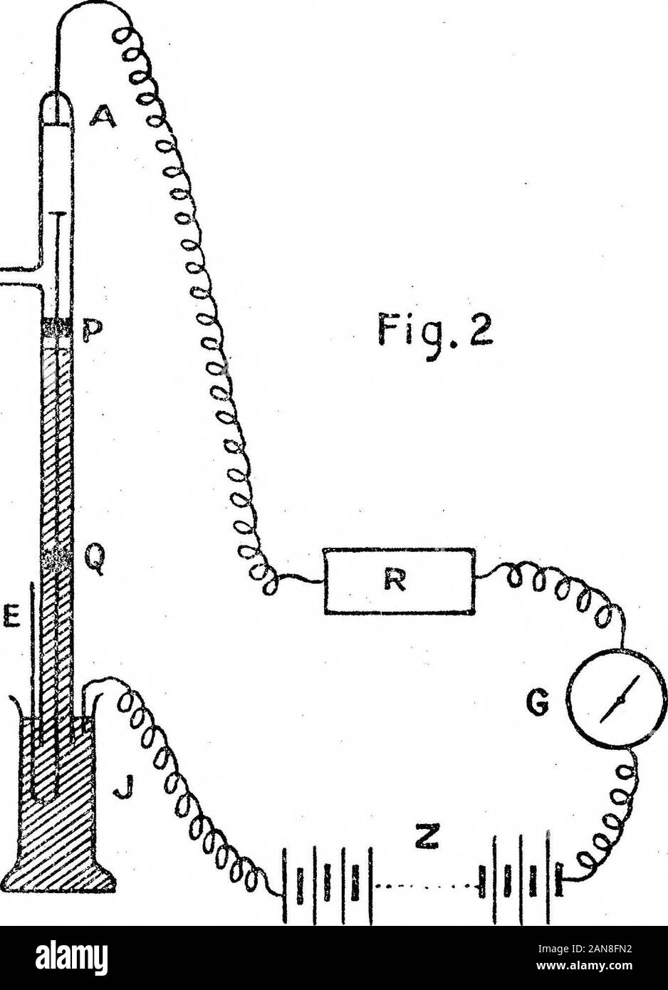 Una teoria dell'azione chimica della scarica elettrica in Gas elettrolitico . ^ Per questo scopo theMcLeod manometro è stato equipaggiato con un dispositivo di sollevamento o di abbassamento thereservoir di mercurio con un lento movimento di vite dopo la regolazione grossolana, euno specchio era collocato accanto gli zeri del manometro, affinché con l aiuto della lente ofa il livello del mercurio potrebbe essere sollevato in modo preciso al zero wit hout 156 Rev. P. J. Kirkby. Azione chimica del [Ott. 13, gli errori di parallasse. In questo modo piccole pressioni potrebbe essere letta a circa0001 mm. I collegamenti elettrici sono mostrati schematicamente in fig. 2. Foto Stock