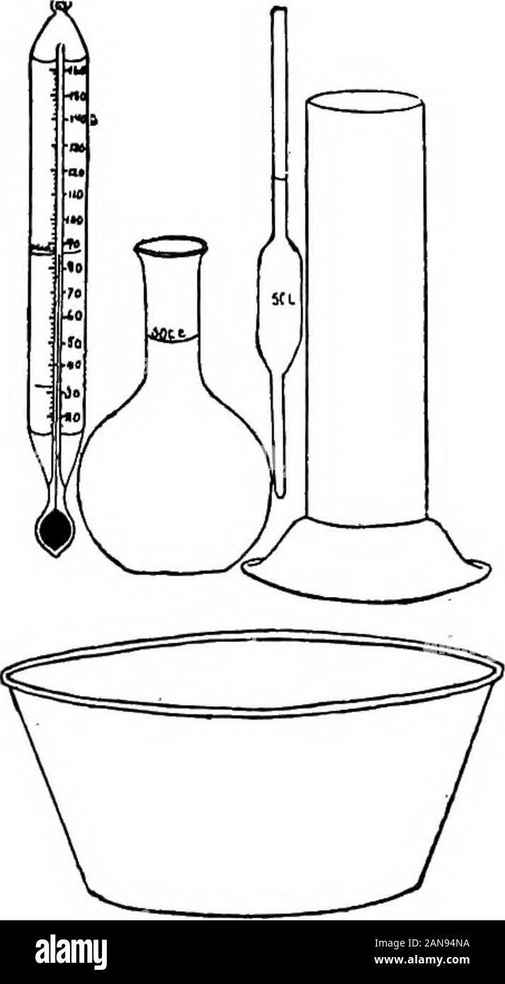 Il test del latte e dei suoi prodotti; un manuale per studenti di caseificio, latteria e caseificio gli operatori alimentari, chimici, e gli agricoltori del settore lattiero . rly gestite il latte non deve coagulare in meno di twelvehours, quando è mantenuto sotto le condizioni descritte, né showanything anomala durante coagulato. Il latte da malati cowsand da vacche in calore o con mammelle malate, alwayscoagulate in meno di dodici ore. Se il latte non notcurdle entro un giorno o due, dovrebbe essere testato per preserva-tives (290). 153. Il caglio Monrad test è utilizzato da formaggio makersfor determinare il grado di maturità del latte. Fig. 47 mostra il Foto Stock