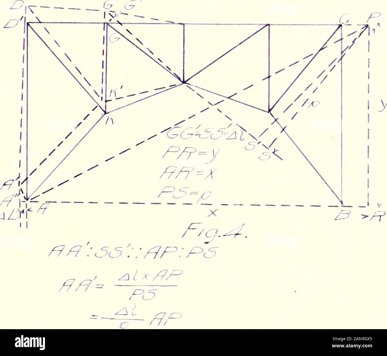 Progettazione di 2-incernierato spandrel controventati arco in acciaio a doppia via ponte ferroviario, 400 ftspan. . ?/7f /r? C5&GT;^7//c-^r 7r-/c7/7c^/c^ /7/^h Zr7cy/7/^rf. Z -9- la staffa diagonale:. //7 c5//77//c7A //vV?^7^/£lS/f/f/^r///c//^/=/^% ^^^Fr? Yx/7/7 /?/ costola membro: z; f- - - // /; / N / / / rM t^ ^^^ ^^-^ / / V , /77/^/l,? / ^ / 1 y C^/f-i J ^ // 1 /^/P^A /J  G3=^ ^z^Z /7/, v/e ottenere ^^y qualsiasi reazione a riscontri avente andvertical orizzontale componenti,// e /^, produrrà una sollecitazione,/, inany pezzo che v/ill dare, mediante il metodo dei momenti -11- sostituendo questo valore di ^ in /fcv/^/jW Foto Stock