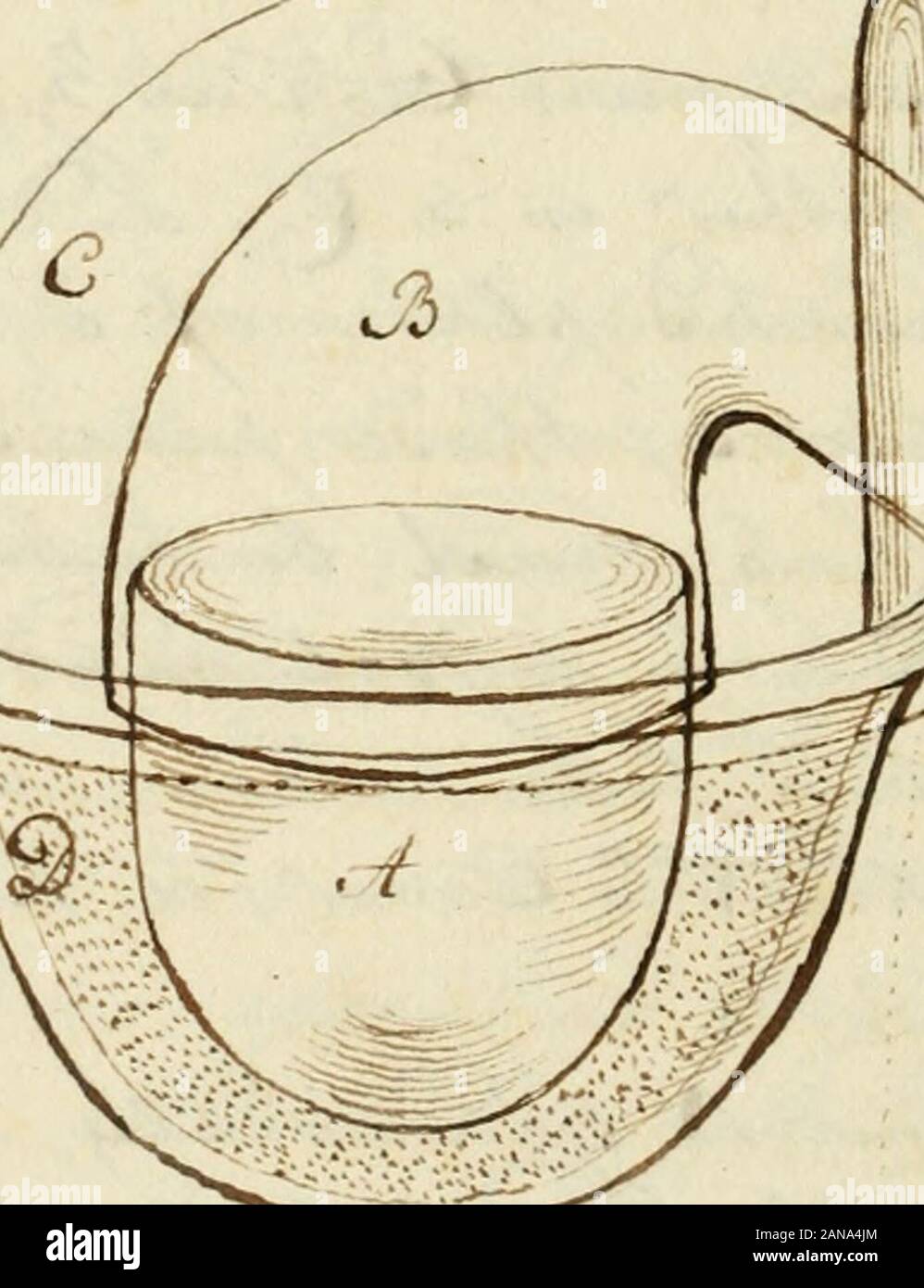 Manly Palmer Hall raccolta di manoscritti alchemici, 1500-1825 . /^^ M^ .^ r u:/^ Si ^: ^7^ ?Ocyn./fi-C ; e S^^ ^^^-^ ^^^?nau^t^ /QUtUt %^h^enrv^. Foto Stock