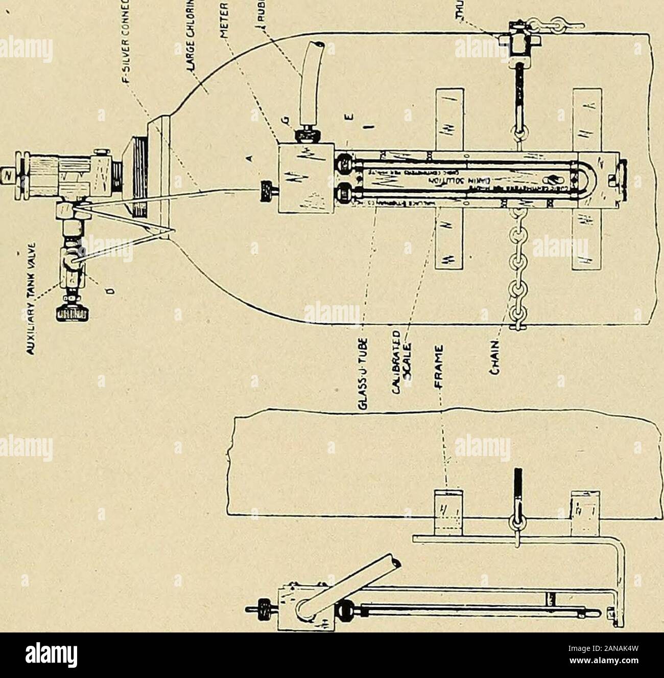 Relazione sui medici e chirurgici gli sviluppi della guerra . e il trattamento, quando la questione delle suture closureby entra in considerazione. Praticamente completa assenzadi germi è notato nel caso medio alla fine di da 4 o da 5 a12 giorni di trattamento di soft-parte ferite liberi dal tessuto gangrenosa.o da 13 a 25 giorni in ampie ferite complicata da fratture.Quando il trattamento può essere iniziato entro ventiquattro ore dopo il inflictionof ferita, la sterilizzazione è come una regola rapidamente realizzata. Twoweeks o più può essere necessaria per sterilizzare una frattura composta,semplice dalla cancrena, quando la instilla Foto Stock