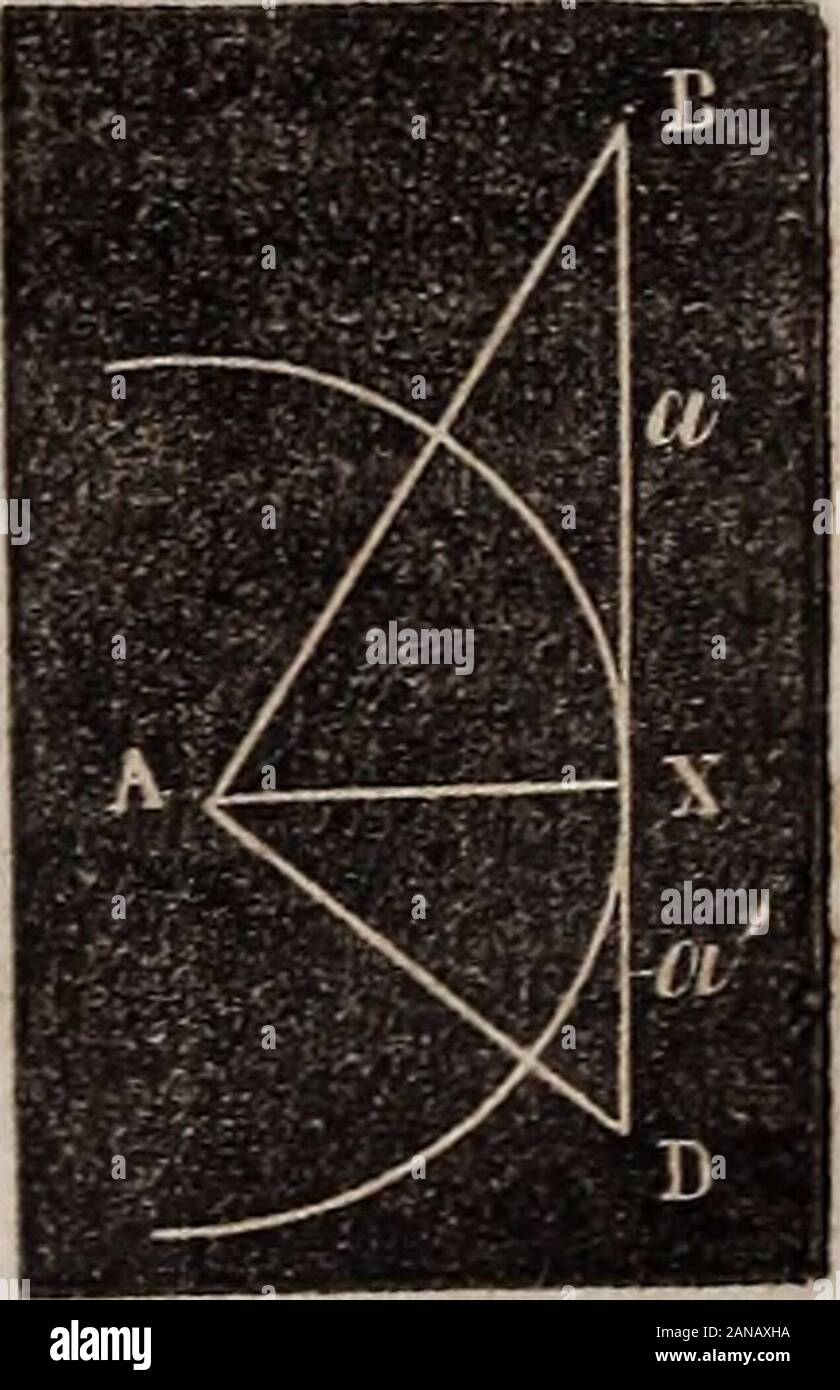 Elementi di geometria analitica e il calcolo differenziale ed integrale . m  geometria analitica. Se la stessa linea passa througli il punto F,  l'equazione forthat punto deve essere y=:ax-{-b. (2) e la