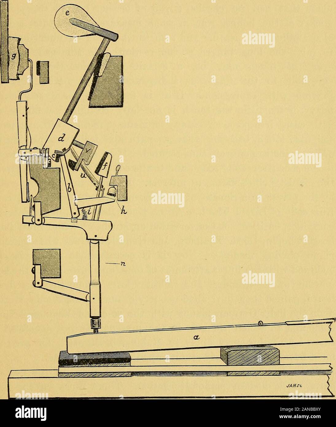 Una descrizione e storia del pianoforte e dei vecchi strumenti a corde con tastiera . Schema elettrico, HERZ-AZIONE ERARD. ppring. Quando un sotto-ammortizzatore è utilizzato esso assomiglia a quello in thediagram di Erards. Veniamo ora alla retta azione, che è stato originariamente patentedby Wornum nel 1826, sebbene non sia praticamente introdotti in hispianos fino al 1829. Lo schema descritto è Broadwoods modelof quel meccanismo. È appena il caso di ripetere che in azioni makingthese vi sono variazioni dovute all'intenzione o experienceof ogni maker che non è un mero copista. Una è la chiave, h la tramoggia, c non Foto Stock