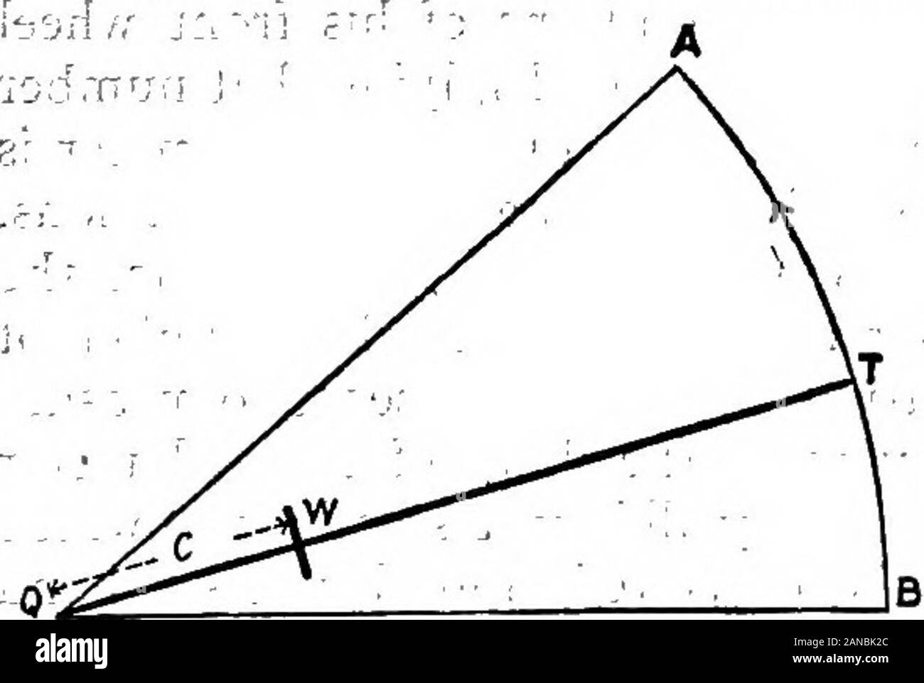 Il encyclopdia britannica; un dizionario delle arti, delle scienze della letteratura e informazioni generali . che è stato Jhais WoVedPThis distanza, come misurato mediante rthefolUng,ofjithe-ruota, il quale actsj^s-a,ciurvpmeter, sarà chiamato il rotolo di^wffiel bedenoiiid aride daii.In^questo caso :ft=ia(; e il aifeaPiisjgiveii hy.Jl^hVLii Let tb§ circumfer-ence di ?rejgisters il numero di "S roUid over, e w dunque g^ves. 1;Kenumber delle zone Z^ contenuta nel rettangolo. Da opportunamente s&lect-ingrthe jfadiuSof ;la ruota;,e la lunghezza I, questa zona hi^può beany comoda unità, dire un quadrato o jineh; sq Foto Stock