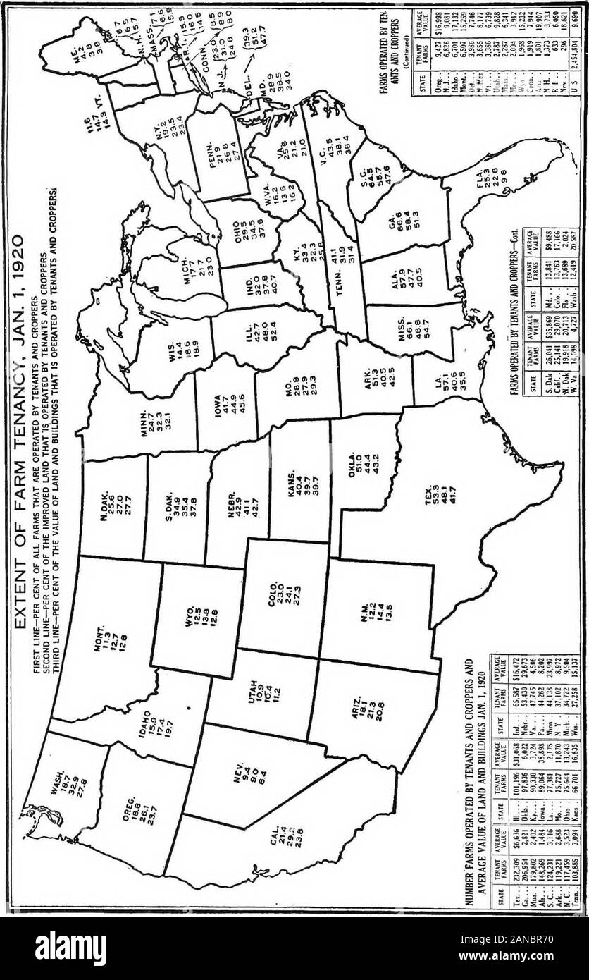 Un riepilogo grafico dell'agricoltura americana, in gran parte basato sul censimento del 1920 ... . Fig. Ill--Tbe valore medio delle aziende agricole. Compresi gli edifici, macchinari e scorte vive.nella prateria porzione di cinghia di mais e la parte meridionale della molla WheatRegion è di circa $10.000. Gli elevati valori mostrati in Texas occidentale e nord Nevadaare prevalentemente di ranch di bestiame, che sono pochi e grandi nella zona, spesso includingthousands di acri di gamma aride. Nel centro e nel sud della California, dall'altro,uiany dell'alto prezzo le aziende sono di piccole dimensioni, ma consistono di costosi frutteti, o di bean01- Foto Stock