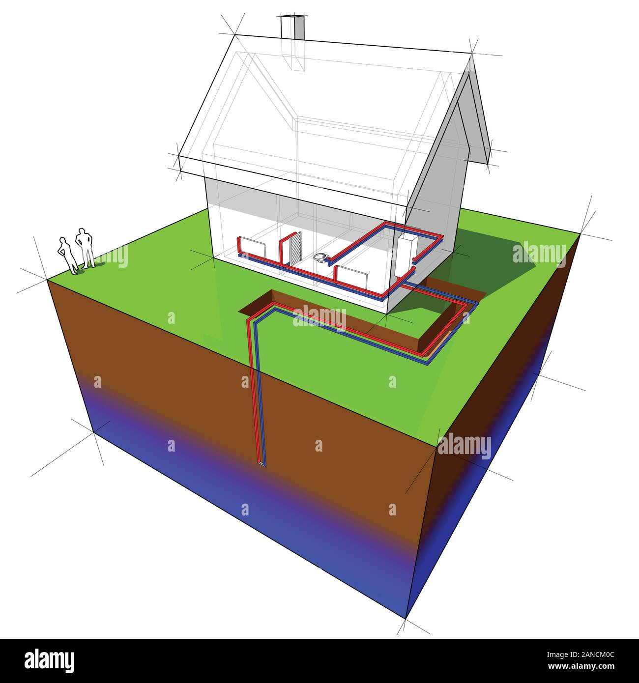Geotermica pompa di calore schema di una semplice casa unifamiliare con singolo pozzetto e dei radiatori Illustrazione Vettoriale