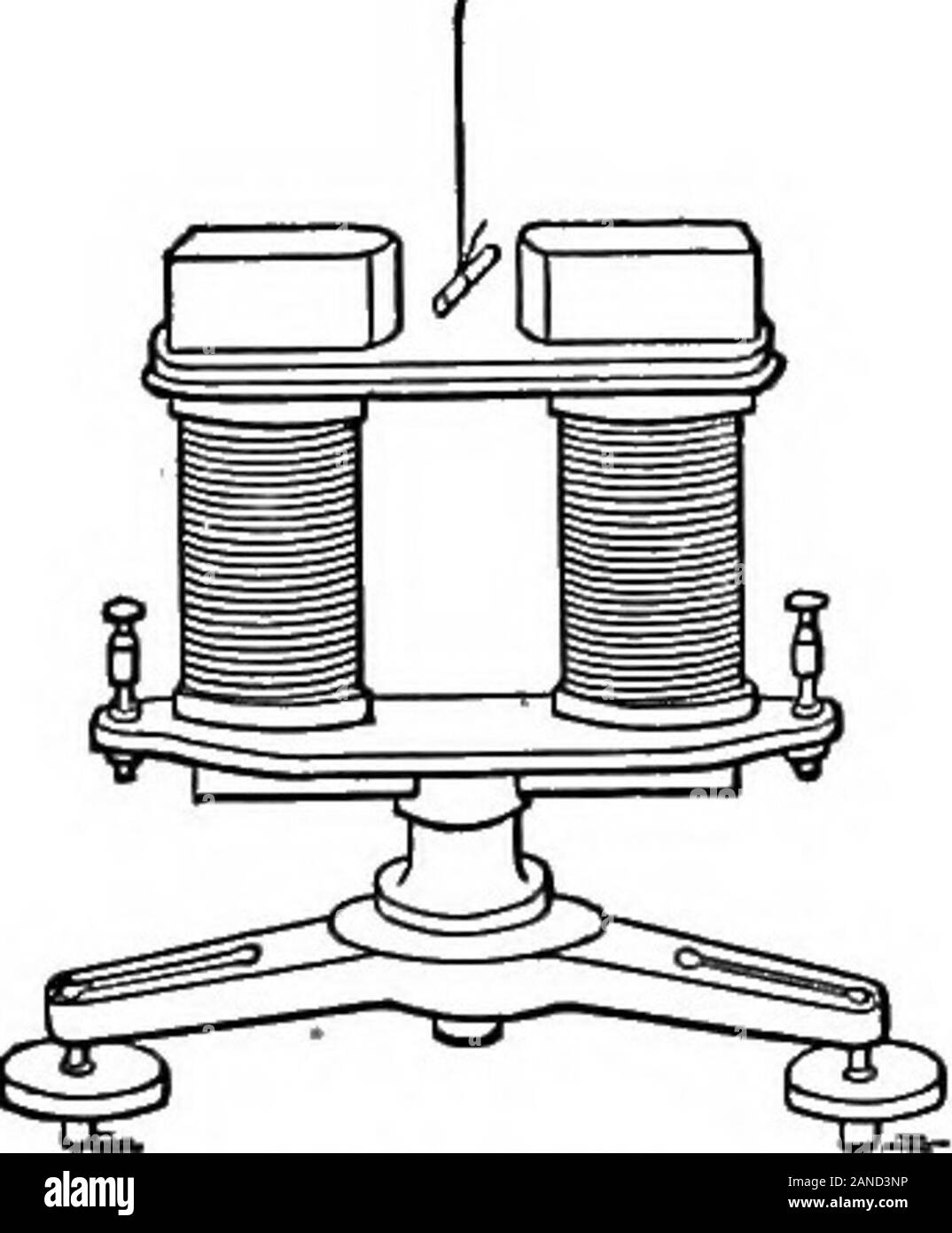 I contorni della fisica: un testo elementare-libro . e forma di whichvaries con l'esperimento per essere eseguita. 255. Esperimento 78. - Organismi di test a bassa permeabilità. Apparato : (1) un elettromagnete. Questo può essere di piccole dimensioni, come quello mostrato in Fig. 254, le cui spire sono solo 5 cm. lungo. (2) La batteria di bicromato. (3) alcuni minuti di barre di bismuto, tellu-rium, zinco, piombo, vetro, ecc., non più di 1cm. lungo e •! O -2 cm. di diametro. Themetals possono essere realizzati in tali barre da meltingin un crogiuolo e li aspirante fino in thebore di tubi di vetro. Il vetro a freddo,può essere rotto aw Foto Stock