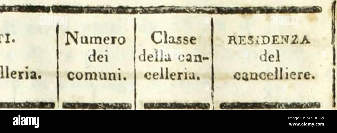 Giornale italiano . cancelleria. Dipartirne rito ck ho Panaro.Modena con Carpi e con Sassuolo Sesrola con Montefiorino .Mirandola con Finale . Dipartìm. del Passariano.Udine con S. Damele . .JLatisana con Codroipo . Gemono Tolmezzo con Paluzza . .Uigolato con Ampezzo . .Moggio ....... Gradisca con Corrsons . Palma • . dividale con San Pietro . .Verso Faedis Dipartìm.0 della Piave.Belluno con Lougaroue e con Mei Agordo Feltre con Fonzaso 8 con Qucro Pieve di Cadore ....Campedcllo Dipartimento del Reno.Bologna JJudrio biella e biella Bazzane Lojano Imola con Fontana e con LagoCento con S. Gio. in PersiceloPoi Foto Stock