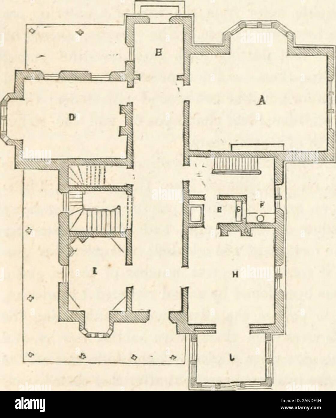 Il giardiniere e ufficiale di arte rurale e gusto rurale . y hardy. VILLA a New Haven. Disegni di progettazione, nel vecchio stile inglese, è per una villa ad essere eretta atNew Haven. Le pareti esterne sono di mattoni, 16 cm di spessore e di cui cava; le pareti interne sono 8 pollici e posato in modo-coperchio; le finestre a bovindo e verandasare di legno con la pietra su cui si fonda.Nel piano seminterrato, sotto la din-ing-camera e chiudere dall'privatestairs, è la cucina; anche scullery,Dispensa, Lavanderia, servi andcellars in camera. Le altre modalità verrà compreso da un riferimento alla thedrawings. I ciechi della finestra Foto Stock