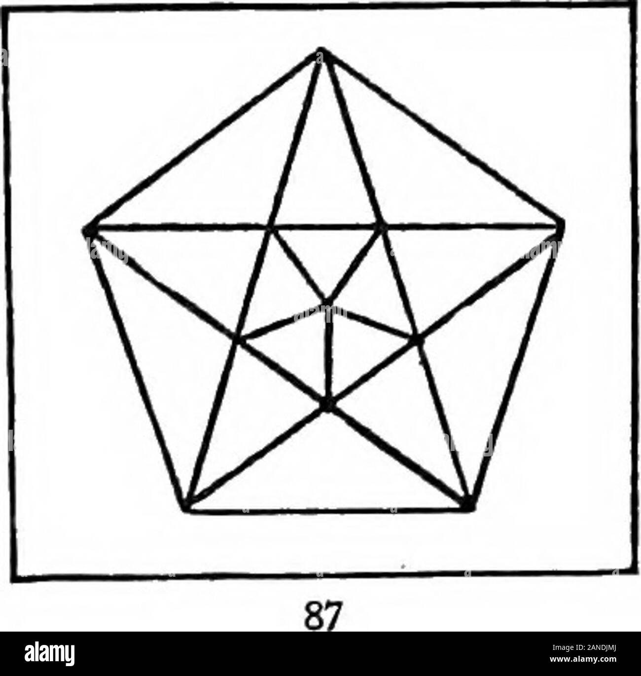 La bella necessità; sette saggi su teosofia e architettura . THRjE/E ALTE-ENATION CPTHESE E .^anche 4 9 2 - 15 3 5 7 = 8 I 6 = 15 15 15 è la sua bellezza è rappresentata geometricamente in theaccompanying figura che lo esprime,essendo 15 triangoli in tre gruppi di 5(Illustrazione 87). Modalità di pochi ofopenings in un fagade soddisfare meglio il eyethan tre superim-poste a gruppi di cinque(illustrazioni yy,81). Non può essere una fonte di questa soddisfazione abita il intrinsicbeauty del numero 15? In conclusione, forse è bene che il readerbe ricorda ancora una volta che questi sono i modi, un Foto Stock