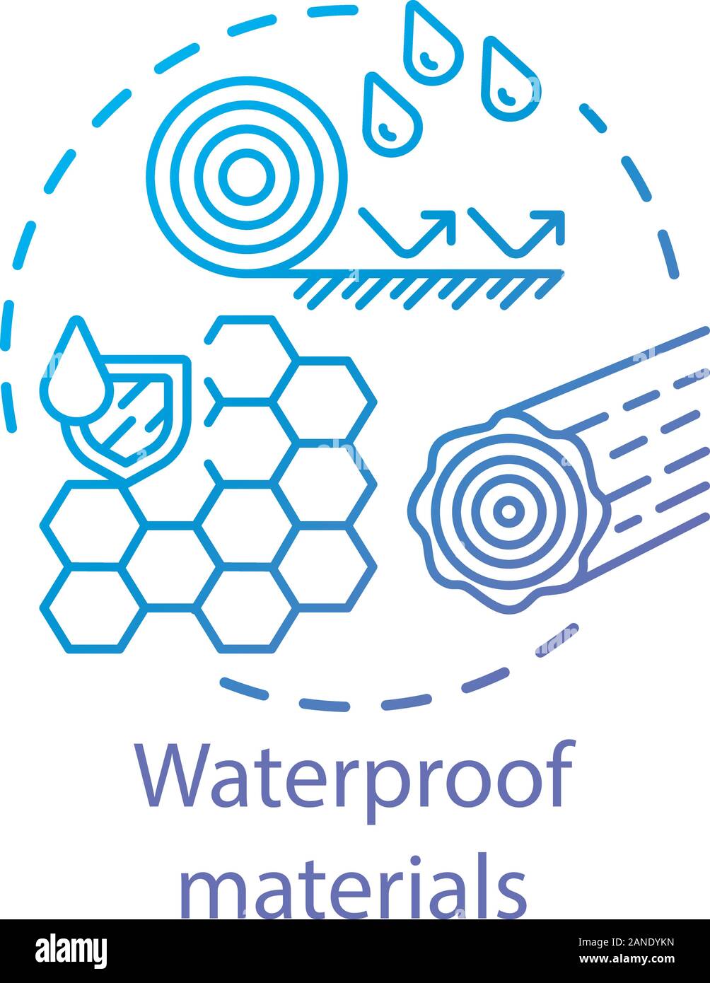 Impermeabile materiali idrofobi concetto icona. Resistente all'acqua sostanze idea sottile linea illustrazione. Texture cerata, strati con le gocce di liquido. Vecto Illustrazione Vettoriale