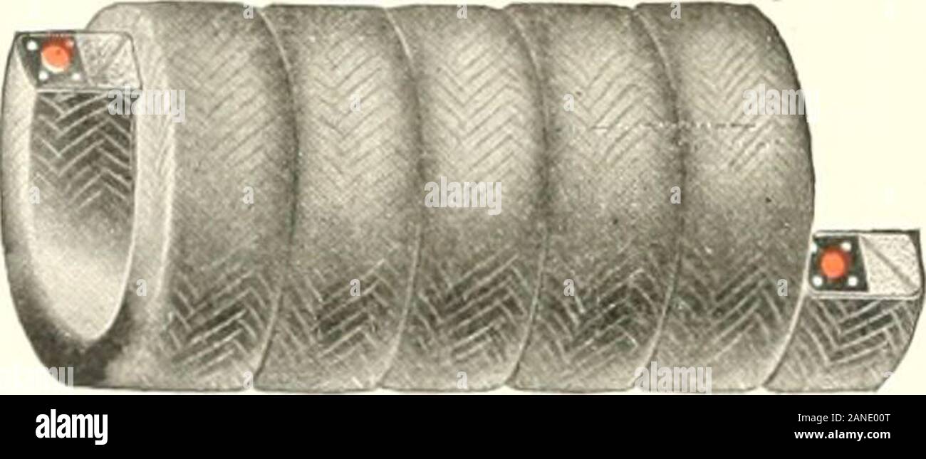 India mondo in gomma . ++++++ saranno eseguite dodici mesi inhigh motori di velocità. ++++++ successo Semi=metallico diagonale a spirale di espansione di imballaggio, Rainbow Core. Per vapore,a bassa o ad alta pressione. Per caldo o freddo idroe flachines ammoniaca. La tecnologia brevettata Ottobre 31, 1899. Il tubo flessibile, cinghie, imballaggio, valvole e piastrelle di gomma, i più grandi produttori del mondo della meccanica fine Merci in gomma. Inviare per catalogo.PRODOTTO BREVETTATO E COPYRICHTED esclusivamente dalla gomma Peerless Manufacturing Co. 16 WARREN STREET, New York. 16-2-1 Woodward Ave., ho letroit, Mich 200-210 S. Watei San, Chicago, 111. 17-23 Beale S Foto Stock