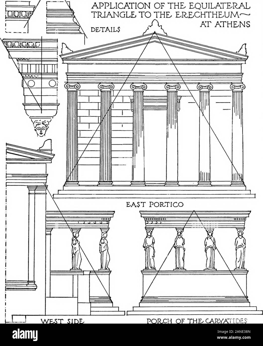 La bella necessità; sette saggi su teosofia e architettura . JEPP5&JON/ PEN JKEJtHFlOR^il Rotunda. OP THEUN[VER&GT;flTY OP VIRGINIA geometria latente 67 applicazione di THL EQUILATERALTRJANGLL di THL LRECHTHLUM- AD ATENE. WBST 51DE. PORjCH del/ CARYATIDES 62 68 La bella necessità generare archi formano la vescica piscis, così frequenti in arte earlyChristian; simmetricamente due triangoli equilateri che si intersecano thefigure resa nota come guarnizione di Salomone, o lo Scudo di Davide, al quale mysticproperties sono sempre state attribuite. Foto Stock