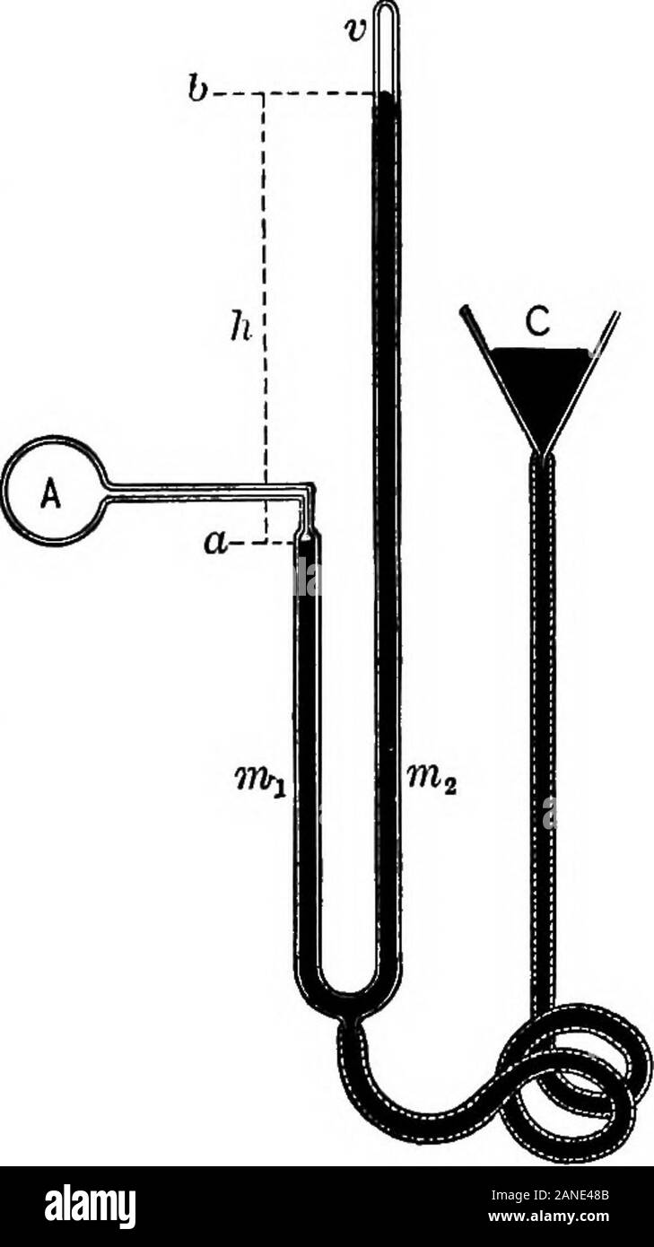 I contorni della fisica: un testo elementare-libro . h bolle a 76 cm.pressione. Se dobbiamo contrassegnare il punto di ghiaccio 0° e il vapore punto 100°,la scala sarà la scala di gradi centigradi. Se continuiamo a Fig. 143. Natura e EFFJECTS di calore 159 dividere il tubo, con gradi pari a 3^, la distanza tra il punto di congelamento e punto di vapore, la parte inferiore del tubo coinciderà con la divisione della scala - 273° C. Se adottiamo questo marchio come lo zero della nostra scala e dividete il tubo in gradi della stessa dimensione come prima il punto di ghiaccio diventa + 273° e il vapore punto + 373°. Zero così scelto è chiamato Foto Stock