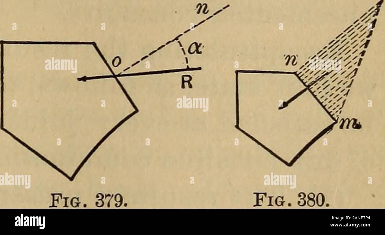 Meccanica del engineeringComprising statica e dinamica dei solidi: e la meccanica dei materiali di costruzioni, o di resistenza e di elasticità delle travi, colonne, gli archi, alberi, ecc . Premere-ure deve cadere tvithin il terzo medio. Si deve intendere che le superfici del giunto qui rimosso sono rettangoli, visto edgewise nelle figure. 347. Attrito.-Da esperimento è stato trovato theangle di attrito (vedi § 156) per due contigui voussoirsof pietra o mattone è di circa 30° ; cioè il coefficiente di fric tion è f = tan. 30°. Quindi se la direzione di stampa-ura esercitata su un voussoir da Foto Stock