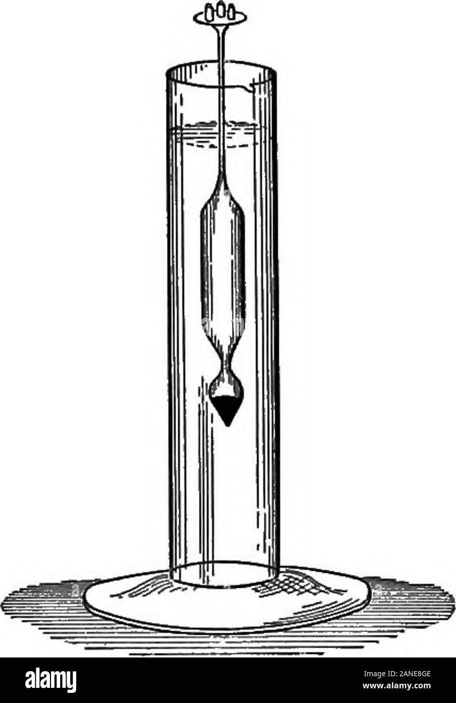 I contorni della fisica: un elementare libro di testo . Fig. 99. Densità 125 dare in letture diretto il grado di concentrazione di brineor la forza di un acido. 110. Densimetri di immersione costante. - Tutti gli apparecchi di cui all'art. 109 hanno un comune-prin cipio generale di azione. Essi sono chiamati idrometri del variableimmersion. Fahrenheit, autore del tipo di ther-mometer che va dal suo nome, ideato un areometro,l esile collo del quale porta ma un contrassegno. La stru-mento è costruito con una piccola scala pan sopra (Fig. 100). Foto Stock