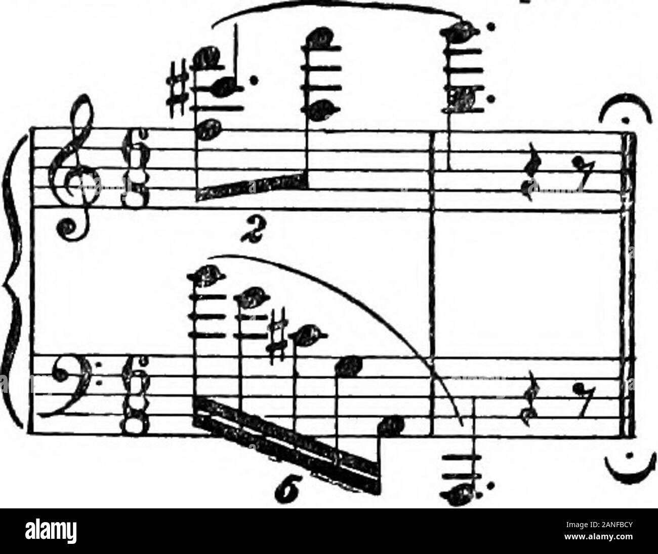Armonia moderna, la sua spiegazione ed applicazione . ^ ^^. Op.56,N94. O IL CAPITOLO X IMPKESSIONISTIC metodi prima di analizzare la tecnica armonica del Impres-sionist stile, sarebbe un bene per tentare qualche definizione ofDefinition ^^® termine,-molto difficile da definire. Ildell Impres- parola impressionismo è applicata generalmente a musicsionism. ^ che umore e atmosfera predominano,frequentemente forma convincenti, l armonia e la tonalità di occupya posto secondario. Si tratta di un record dell'effetto di certaincircumstances, fatti, o scene su i sentimenti del com-poser, il cui scopo è quello di trasferire questo FEP Foto Stock