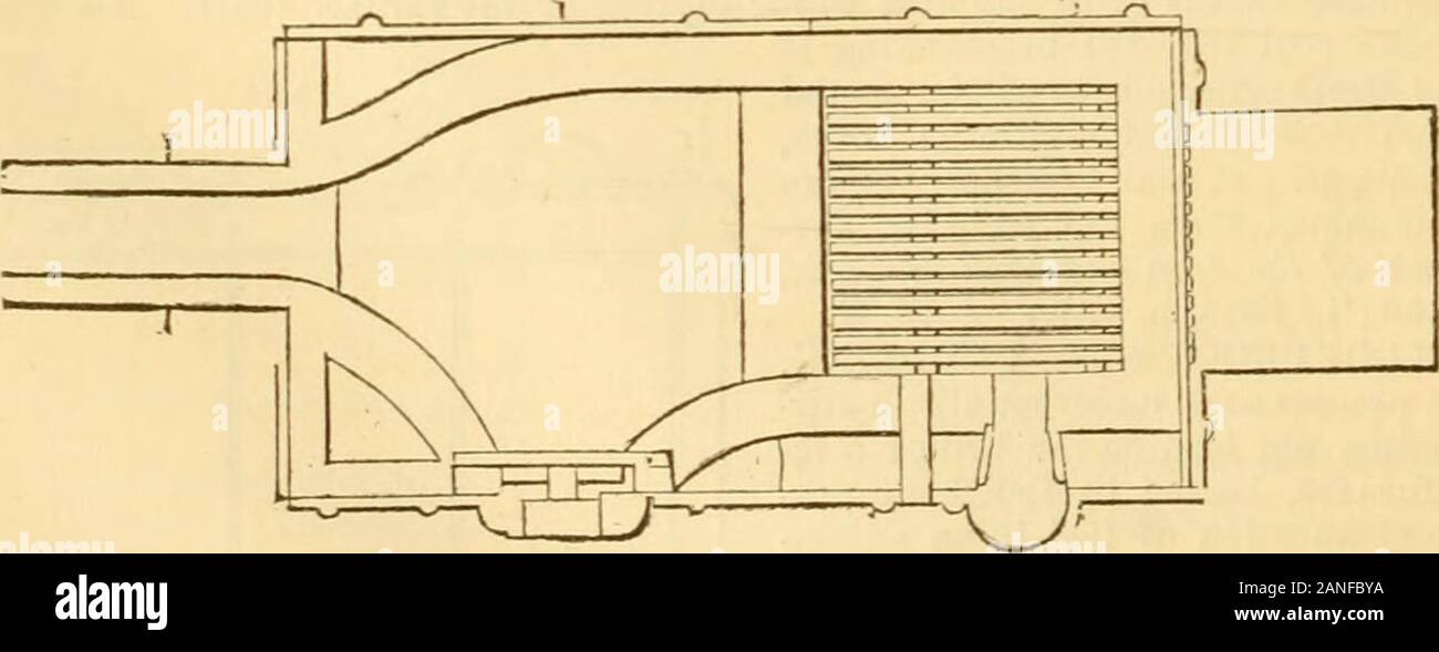 Appletons' encyclopaedia - Wikizionario di meccanica applicata: un dizionario di ingegneria meccanica e le arti meccaniche .. Il libero accesso di aria è consentito anche al di sotto della piastra di fondo per lo stesso motivo. Il slidingdoor mostrato è rivestito con fuoco-mattone. Fig. 2447 rappresenta una sezione longitudinale di una forma migliorata di forno di copertura, noto asCaddick Mayhems e forno. Esso è costituito da una camera o gas-generatore di fire-mattoni, surroundedby un involucro di sottili piastre in ferro, dire tre-sedicesimi di un pollice di spessore ed una copertura tino. Thewhole delle piastre sono di ferro battuto, la buckstaves o leganti b Foto Stock