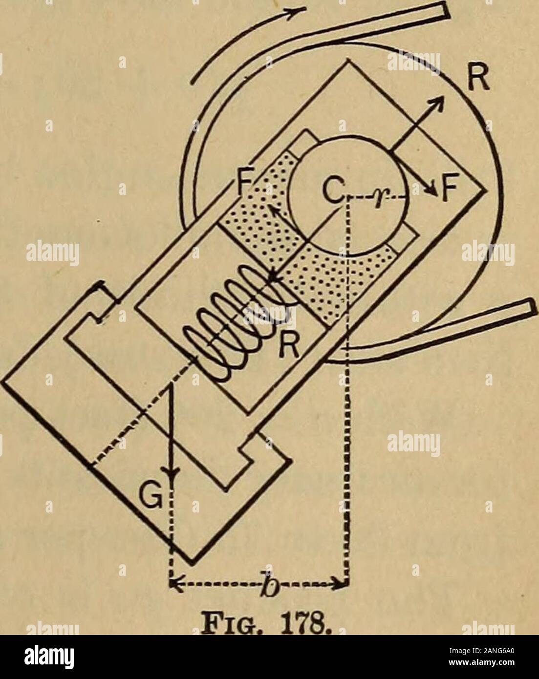 Meccanica del engineeringComprising statica e dinamica dei solidi: e la meccanica dei materiali di costruzioni, o di resistenza e di elasticità delle travi, colonne, gli archi, alberi, ecc . ay bewritten F=fB, in cui f è il coefficiente di assale-attrito derivabile fromexperiments con assali e JR, la risultante pressione su thebearing. In alcuni casi B, può essere in parte dovuto alla tightnessof i bulloni con il quale il cappuccio del cuscinetto è fissato. Come prima il lavoro perso nel superamento-assale perrevolution di attrito è =fP27TR, in cui r è il raggio dell'assale.f, come f è un numero astratto. Come ho Foto Stock