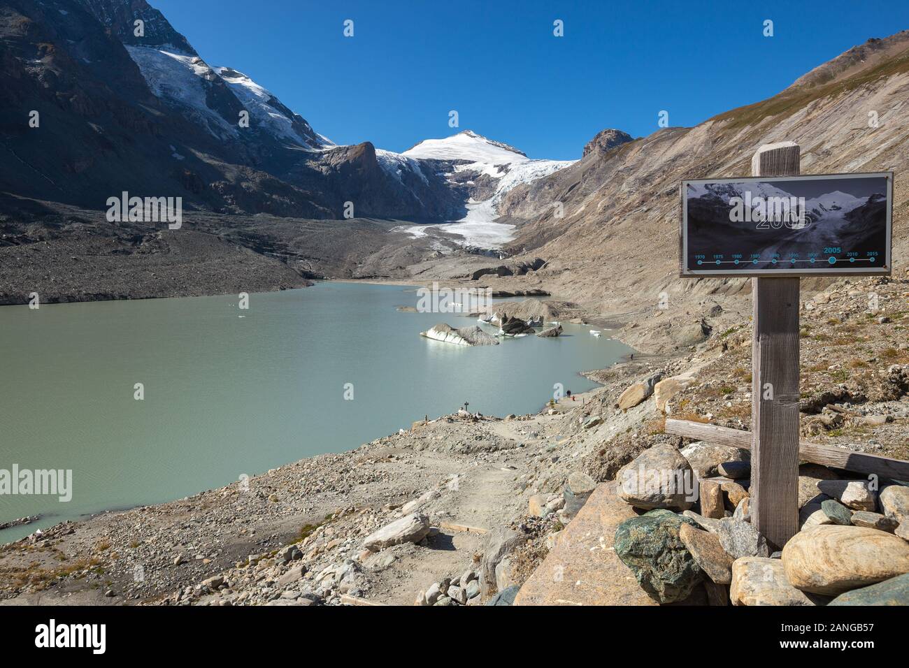 Glocknergruppe massiccio alpino. Il ghiacciaio Pasterze. Proglacial lake. Le schede di informazioni di livello glaciale confronto. Alpi austriache. L'Europa. Foto Stock