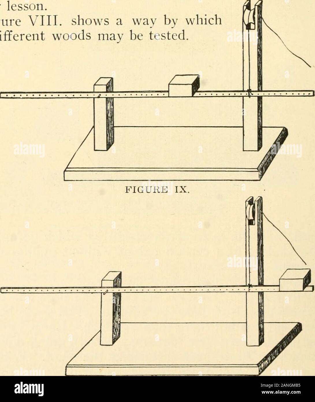 Lavoro costruttivo; . La figura VIII. Quando si studiano i diversi tipi di alberi, un test come a thestrength dei diversi tipi di bosco rende molto inter-esting lezione. La figura VIII. mostra un modo da cuiè legni differenti possono essere testato. La Figura X.250 mentre le tre classi di leve possono essere illustrati damezzi di un righello e di prisma triangolare per un fulcro it ben isalso di incoraggiare i ragazzi più grandi per costruire un pezzo ofapparatus mediante i quali possono illustrare. Nella suddetta figura-ures il braccio di potenza può essere spostata avanti e indietro dalla rimozionedel peg. Foto Stock