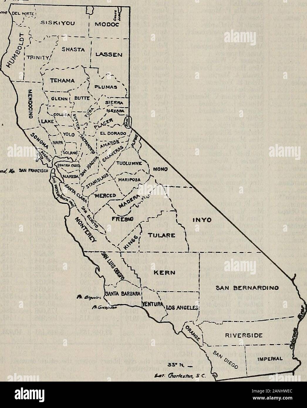 Notizie della California librerie . 342 L'occupazione registrazione 342 CALiFoaNiA stato scuola Lesbaby Geaduates 341 Ultime adesioni (generale e diritto) 343 California State Pubblicazioni 365 California County Pubblicazioni 371 California pubblicazioni municipali 372 libri per ciechi 373 con cadenza trimestrale nell'interesse delle biblioteche di stato dalla CaliforniaState Libraby. Preceduto dal bollettino trimestrale della California StateLibrary, di cui l' ultimo problema è il n. 4 del vol. 4, settembre-dicembre, 1905. Tutte le comunicazioni devono essere indirizzate alla California State Library,Sacramento Foto Stock