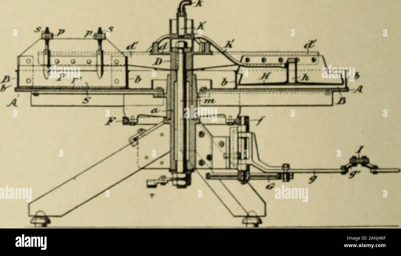 Elettrochimico e metallurgico industria . corrisponde alla formula CAS. -|- H,così,. Il hydrosul-phitc di calcio, CaS-.O,, è dichiarato al deposito presso la cathodein la forma di una pesante massa cristallina, che cade giù lacoppia di fondo del recipiente di catodo. In questo modo una decom-posizione del sale, sia mediante elettrolisi o dall'influenza dell'atmosfera, è evitato. L'elettrolita catodica circuiti-ritardatari attraverso i compartimenti catodici, che fluisce dal areservoir al primo e successivamente attraverso gli altri,essendo restituito da la.st uno dei scries al reservoirby mezzi di Foto Stock