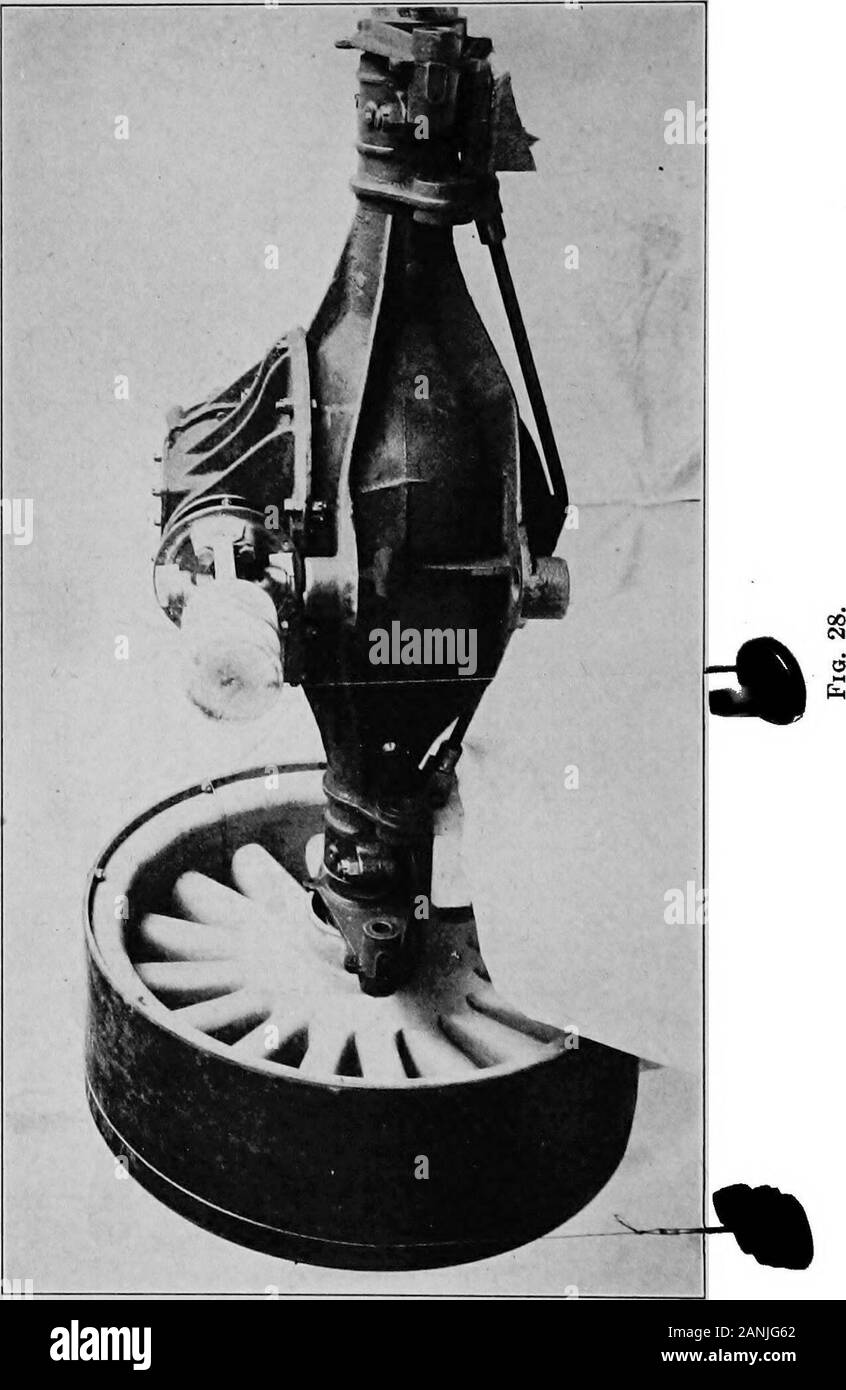 Ingranaggi a vite senza fine . P .3. 0,06 V > /? V = j=2io ho.3 J^ Y Y X ^ ^ e w .v u ).s > A 7 g di0,05 f^ / y ^ / •^ ^ ^ / ?/ . A / / Ut v , V- = i .8 / / ?s M X / / / r s- H II. 62 Io ho / , // 1 h" h > / /? A S k. ^ * ^. &Gt;? Y 6o.03 ^ s "... J; r ^ y / V -i^ ^ - V .5^ BACH&ROSEERelation tra pressione, Velocityand coefficiente di attrito - - 0,01 500 1000 1500 2000 Tansential pressioni dente- lb,Fig. 27. 2500 3Q00 è stata stabilita. Il meccanismo che viene messa in movimento a mano,i pesi sono stati aggiunti per il cavo di alimentazione sul tamburo di vite senza fine fino a quando un con-stant velocità di rotazione potrebbe essere mantenere Foto Stock