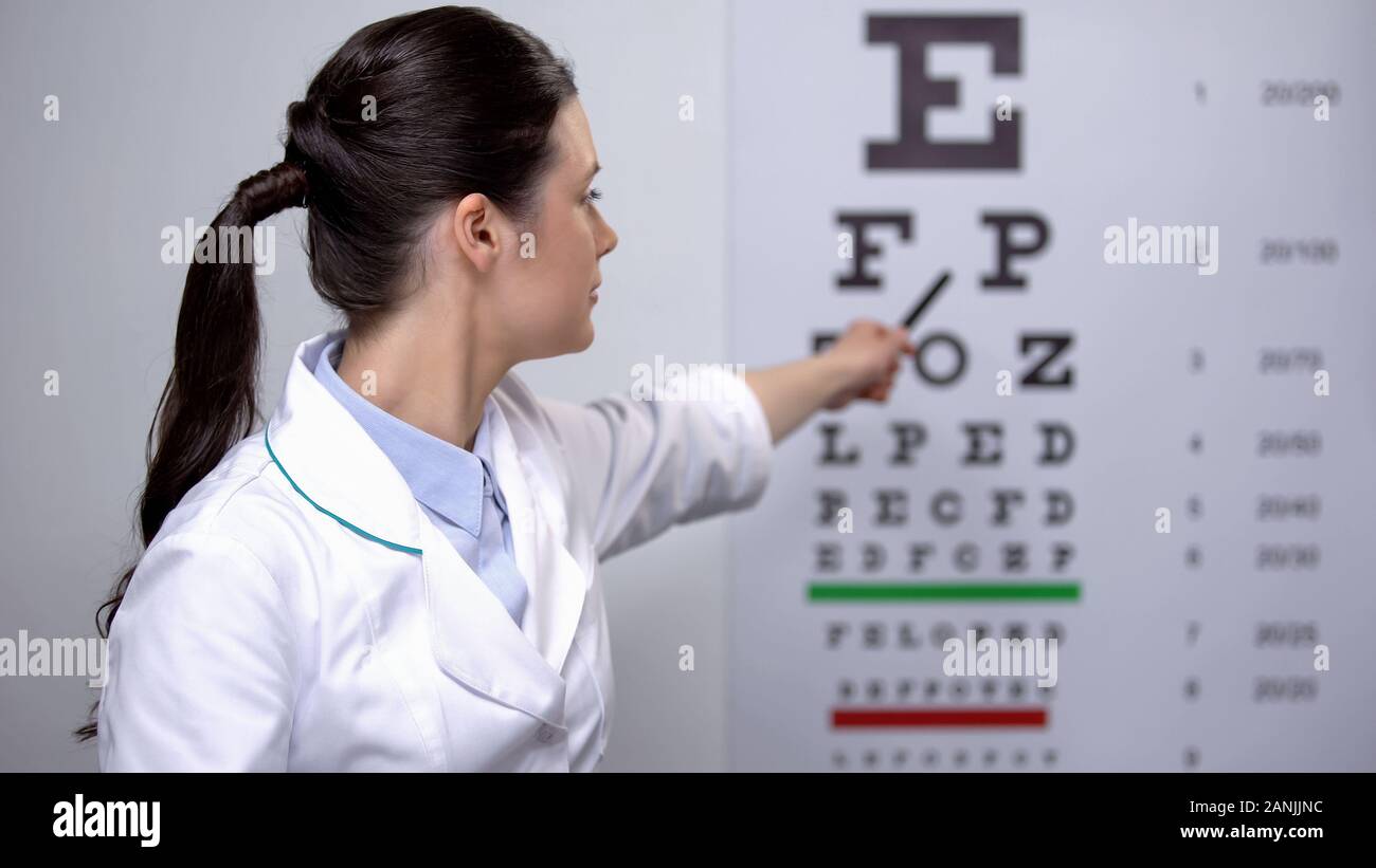 Oculista femmina Mostra lettere su grafico oculare, visione check up, salute Foto Stock