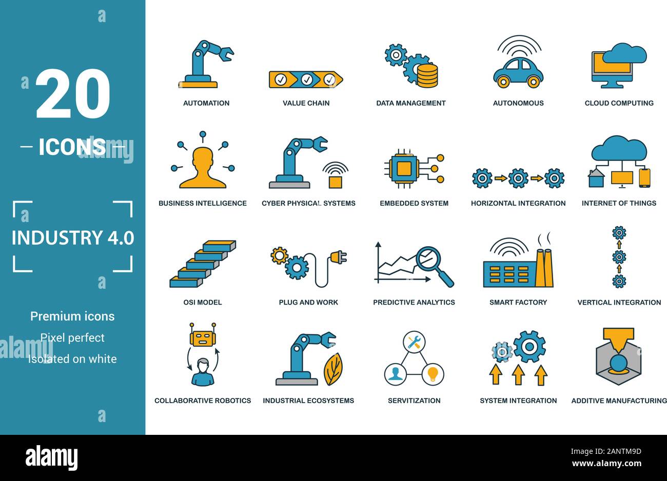 L'industria 4.0 icon set. Includere elementi creativi di automazione della gestione dei dati di business intelligence integrazione orizzontale, modello osi icone. Può essere Illustrazione Vettoriale