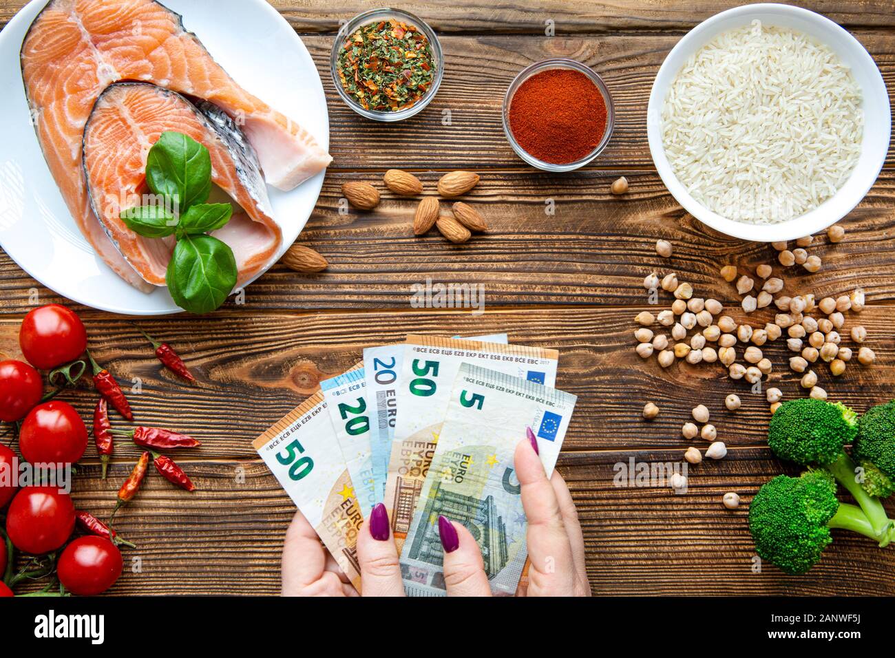 Costi elevati per il cibo sano. Costi elevati per il cibo sano. Valuta Euro valore. La situazione finanziaria dell'UE. (Germania, Austria, Italia, Spagna, Francia). Foto Stock