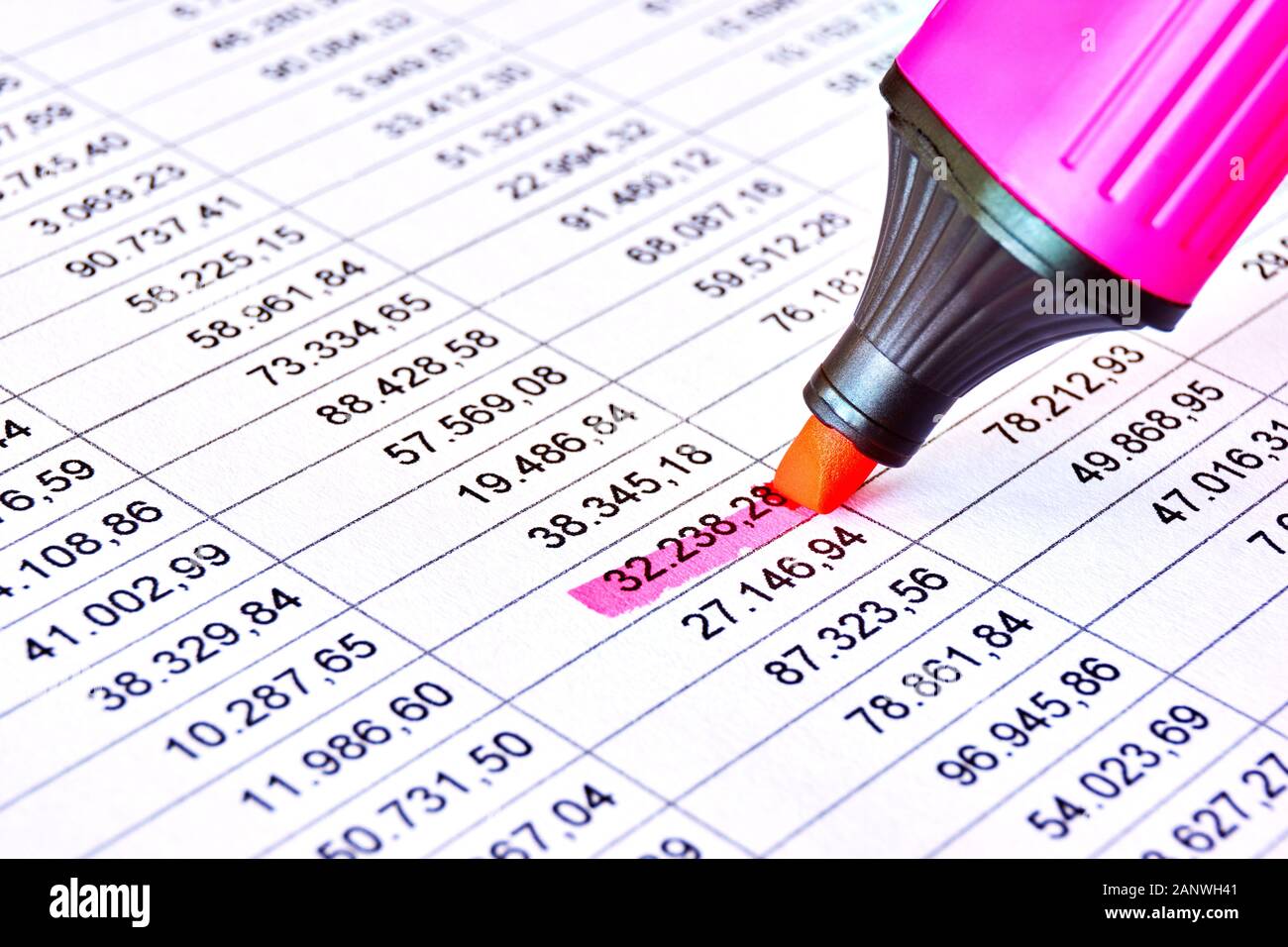 Contrassegno rosa rosso su un foglio con tabella dati numerici finanziari e numeri contrassegnati. Concetto di contabilità, bilancio, utile, revisione fiscale e finanziaria. Foto Stock